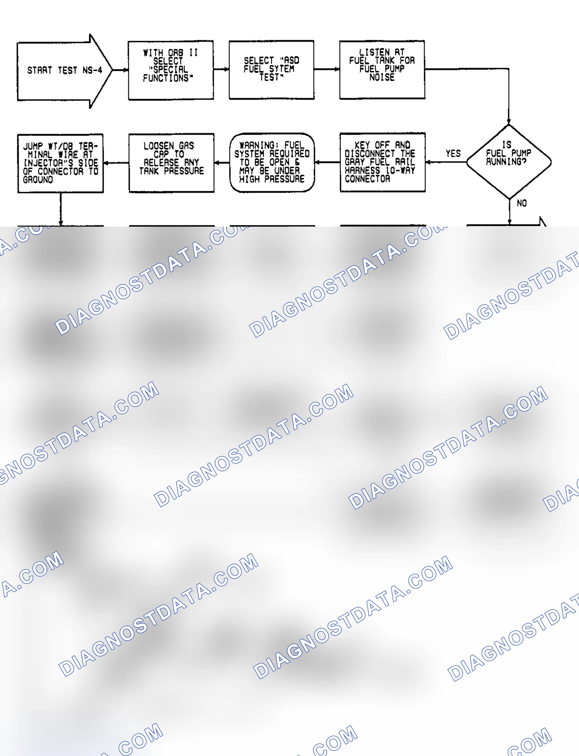 Scheme 346: NS4: Flow Chart (1 of 2)
