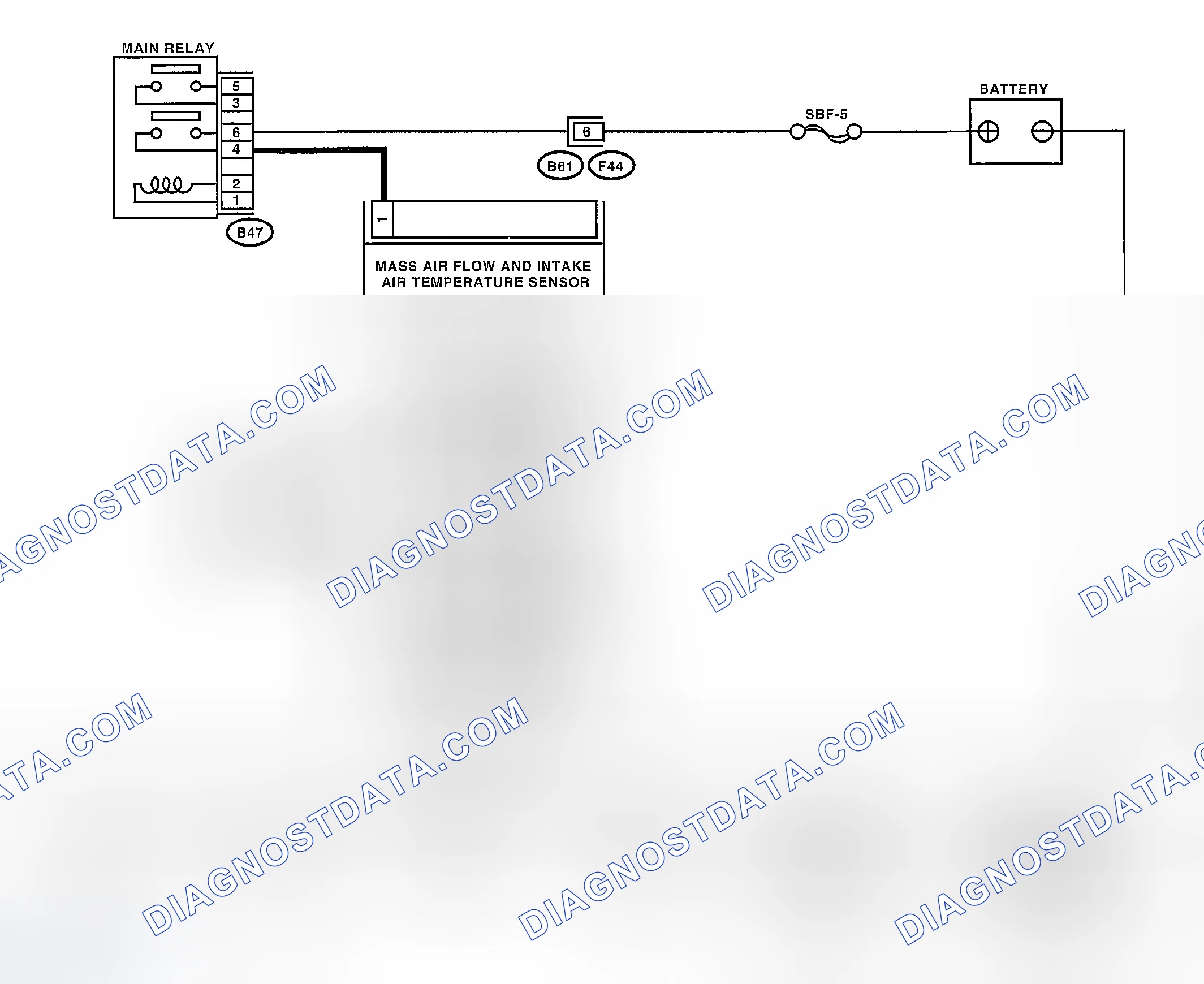Scheme 870: WIRING DIAGRAM