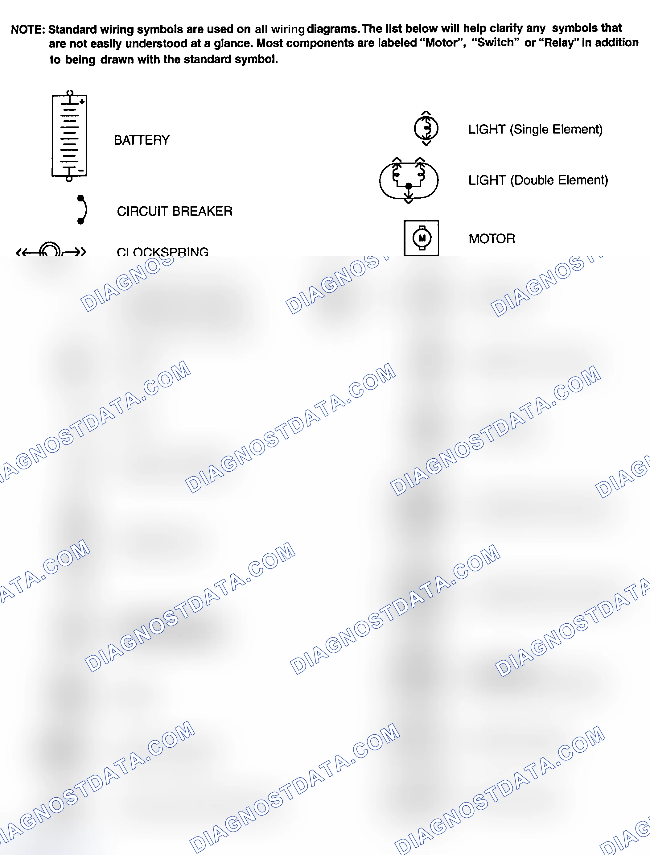 Scheme 1: Identifying Standard Wiring Diagram Symbols