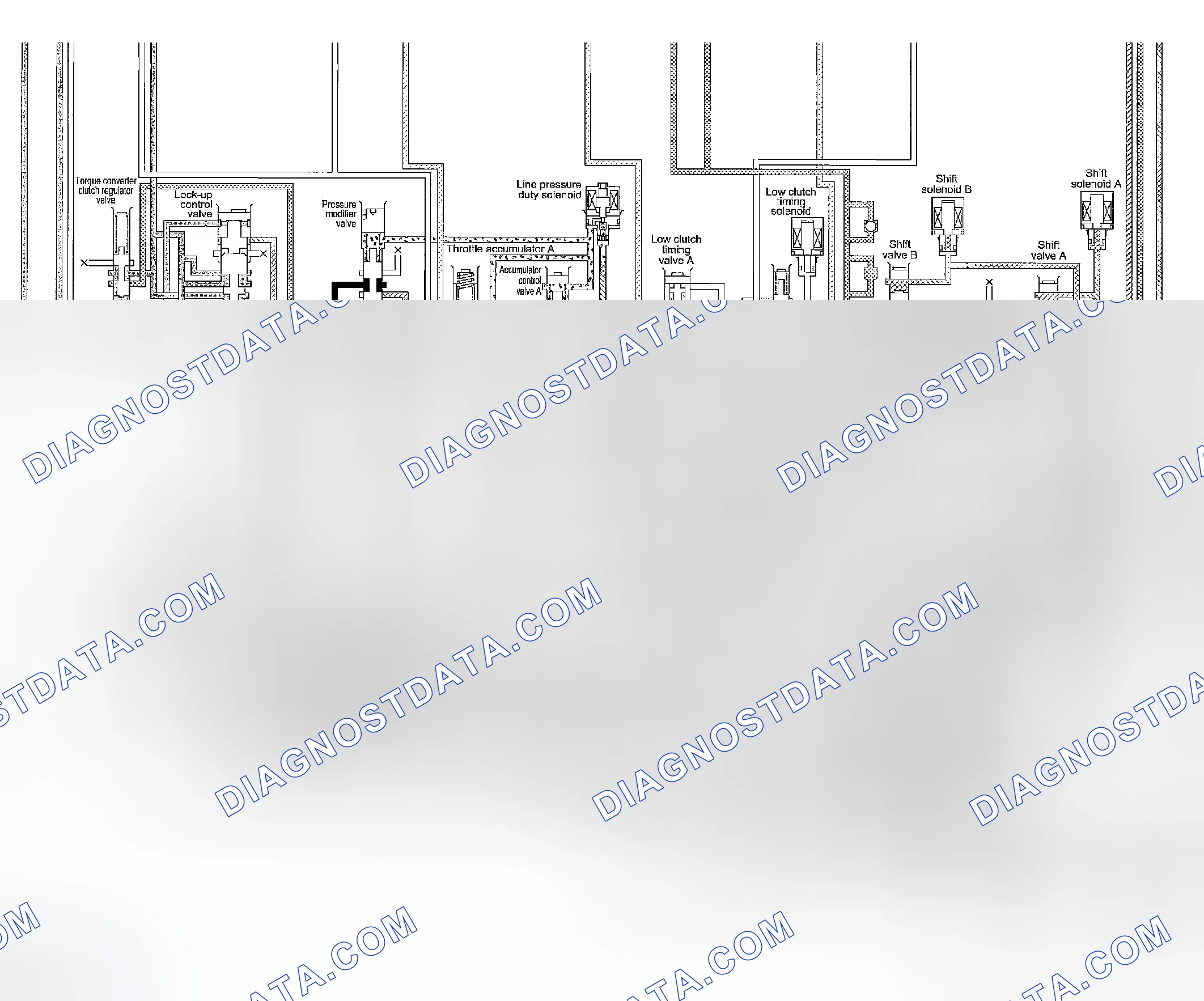 Scheme 903