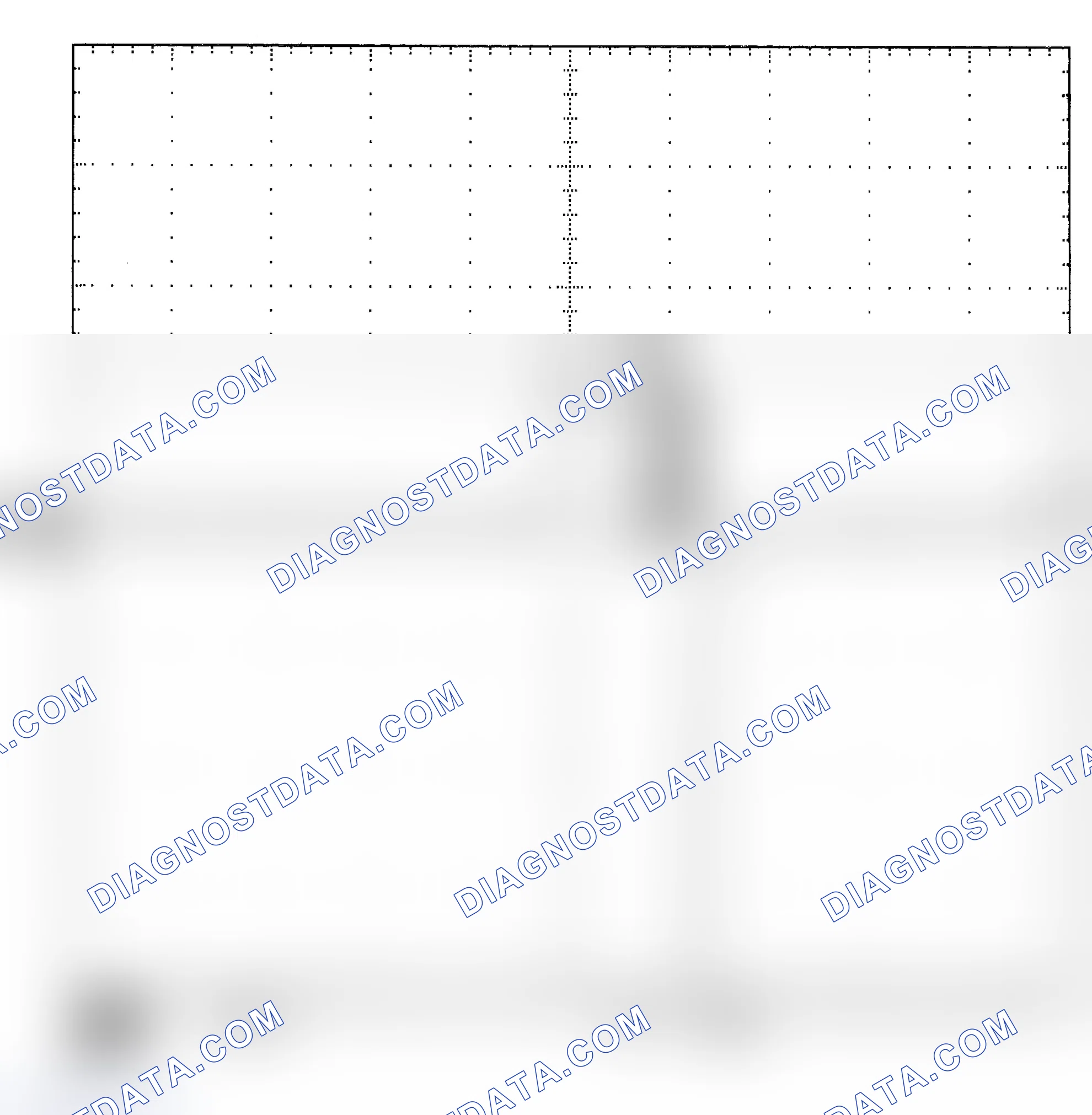 Scheme 25: Single Injector - Known Good - Voltage Pattern