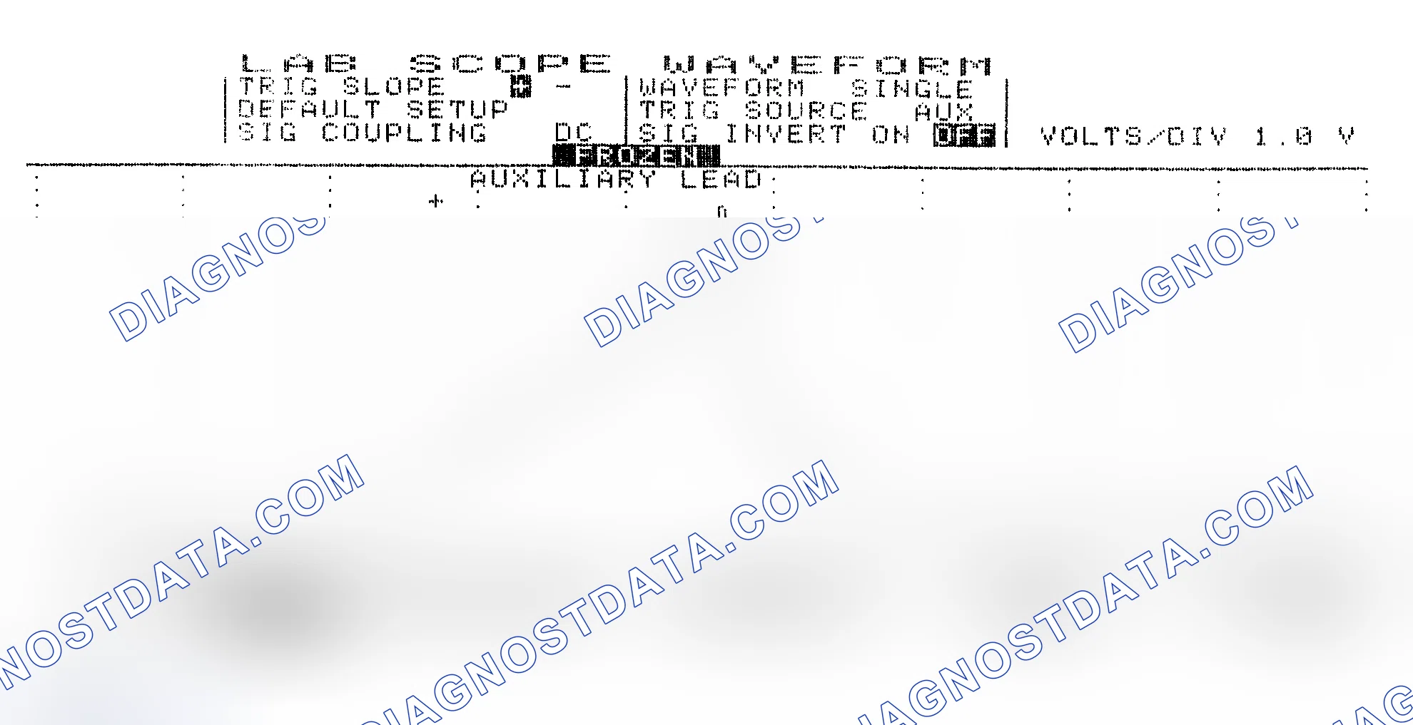 Scheme 19: Single Injector w/Excessive Current Flow - Current Pattern
