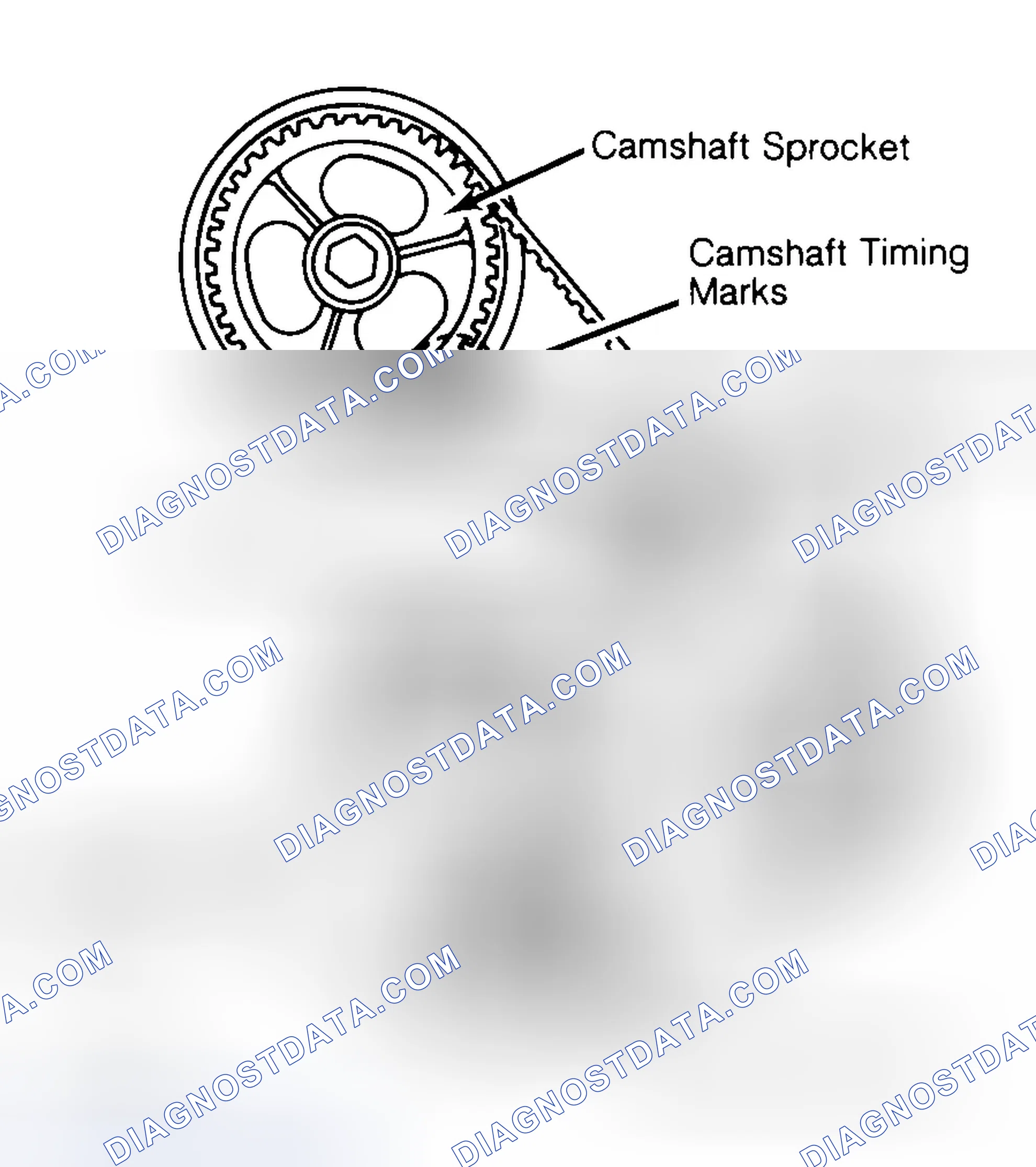 Scheme 29: Typical Camshaft Belt Sprocket Alignment