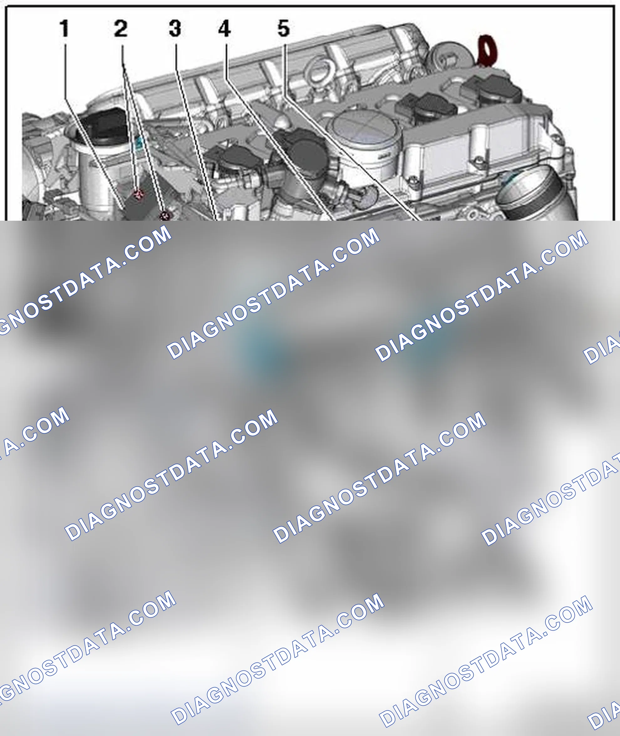 Scheme 307: OXYGEN SENSORS OVERVIEW