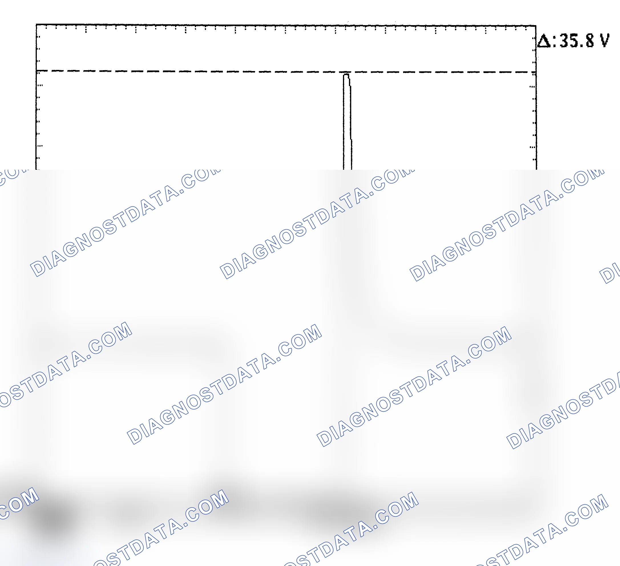 Scheme 28: Injector Bank - Known Good - Voltage Pattern