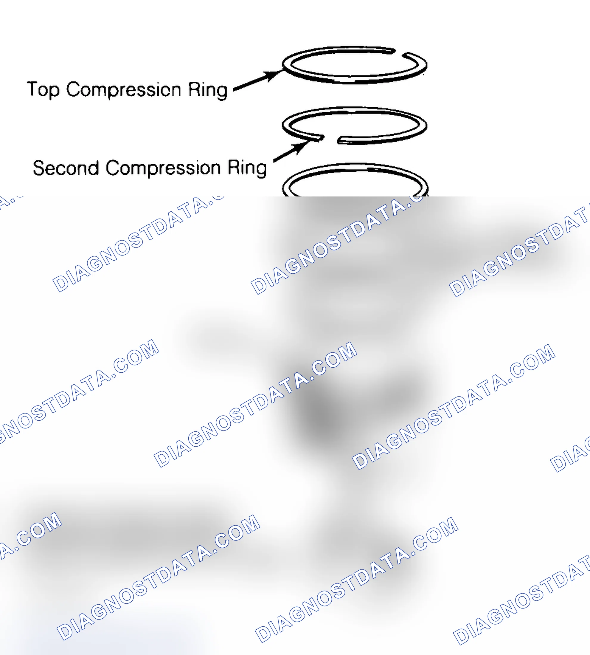 Scheme 18: Positioning Typical Piston Ring End Gap