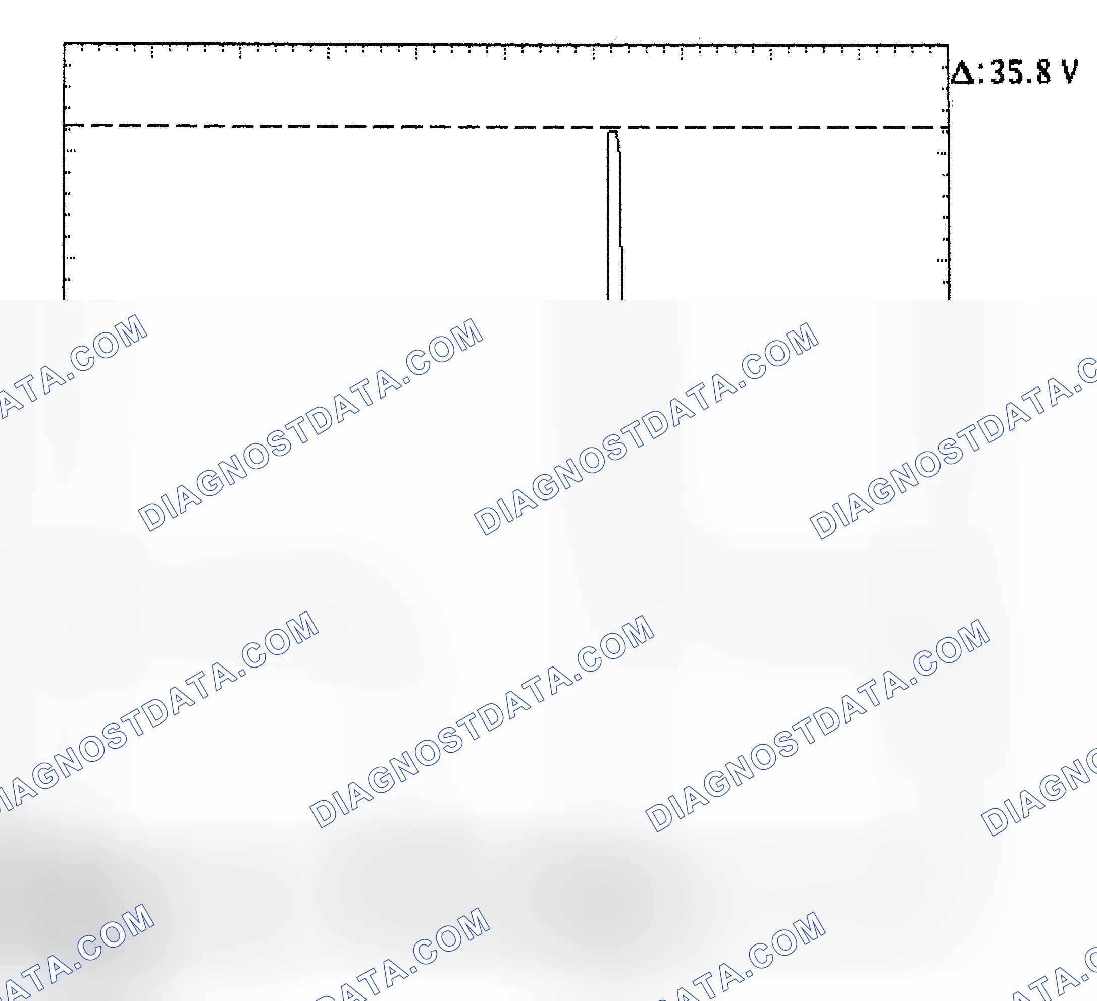 Scheme 28: Injector Bank - Known Good - Voltage Pattern