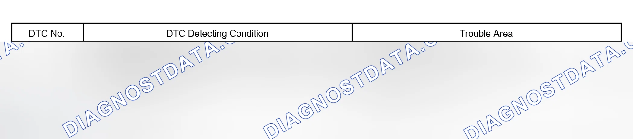 Scheme 198: SYSTEM DESCRIPTION