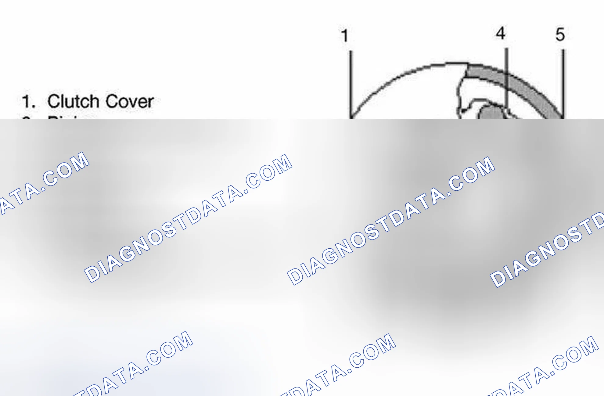 Scheme 8: Overrunning Clutch