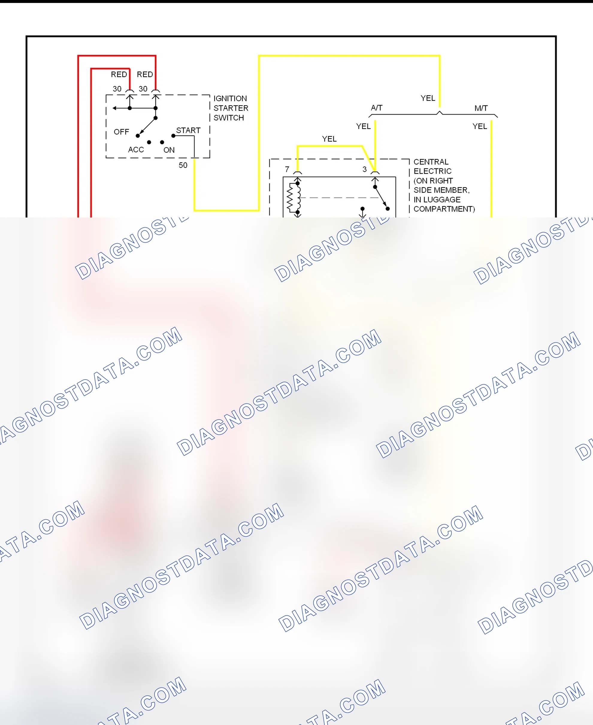 Scheme 2: Starting System Wiring Diagram (1994 911 Except RS)