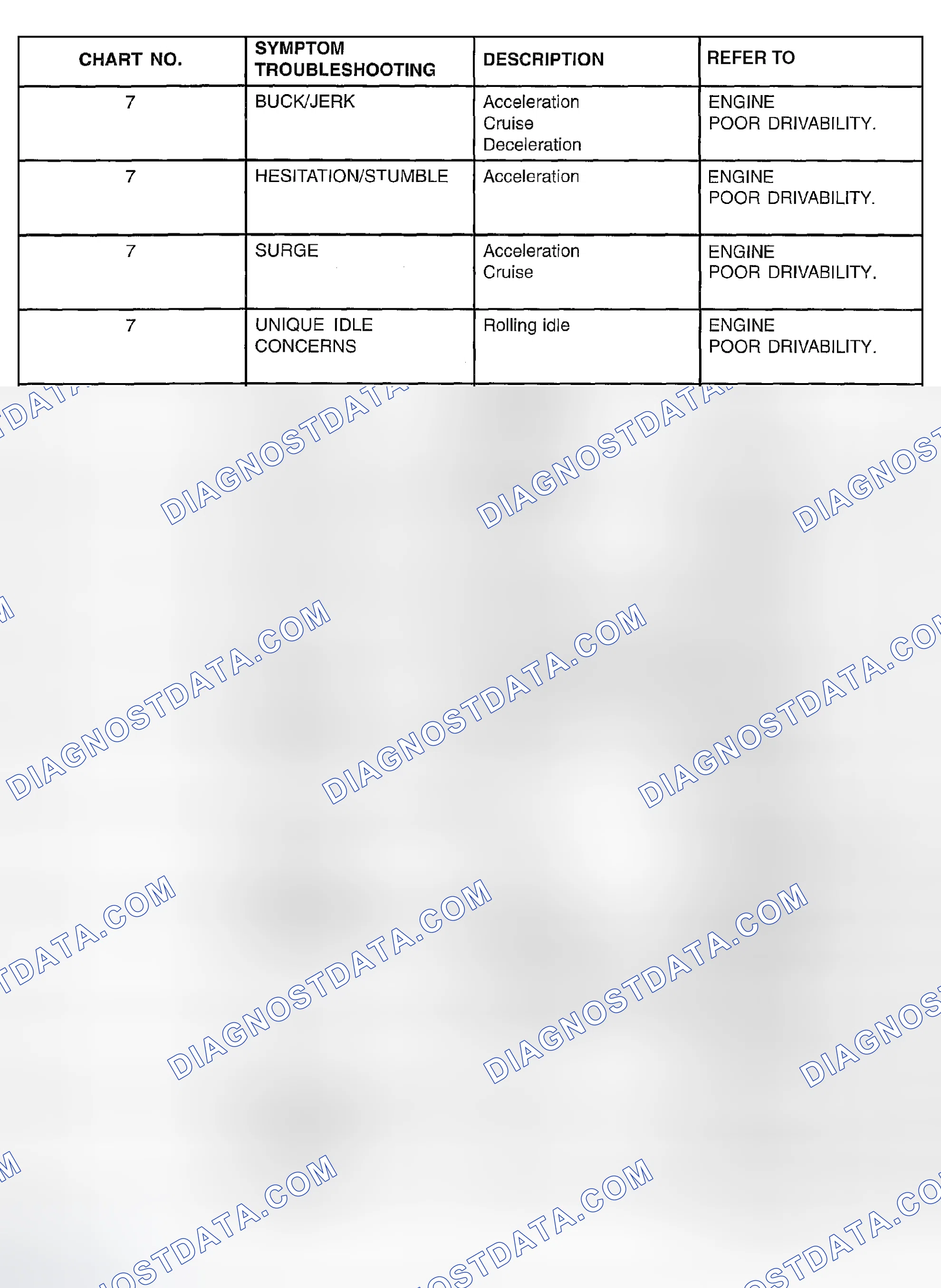 Scheme 459: DIAGNOSTIC INDEX