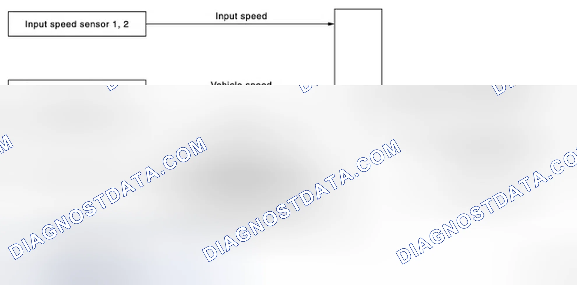 Scheme 23: System Diagram