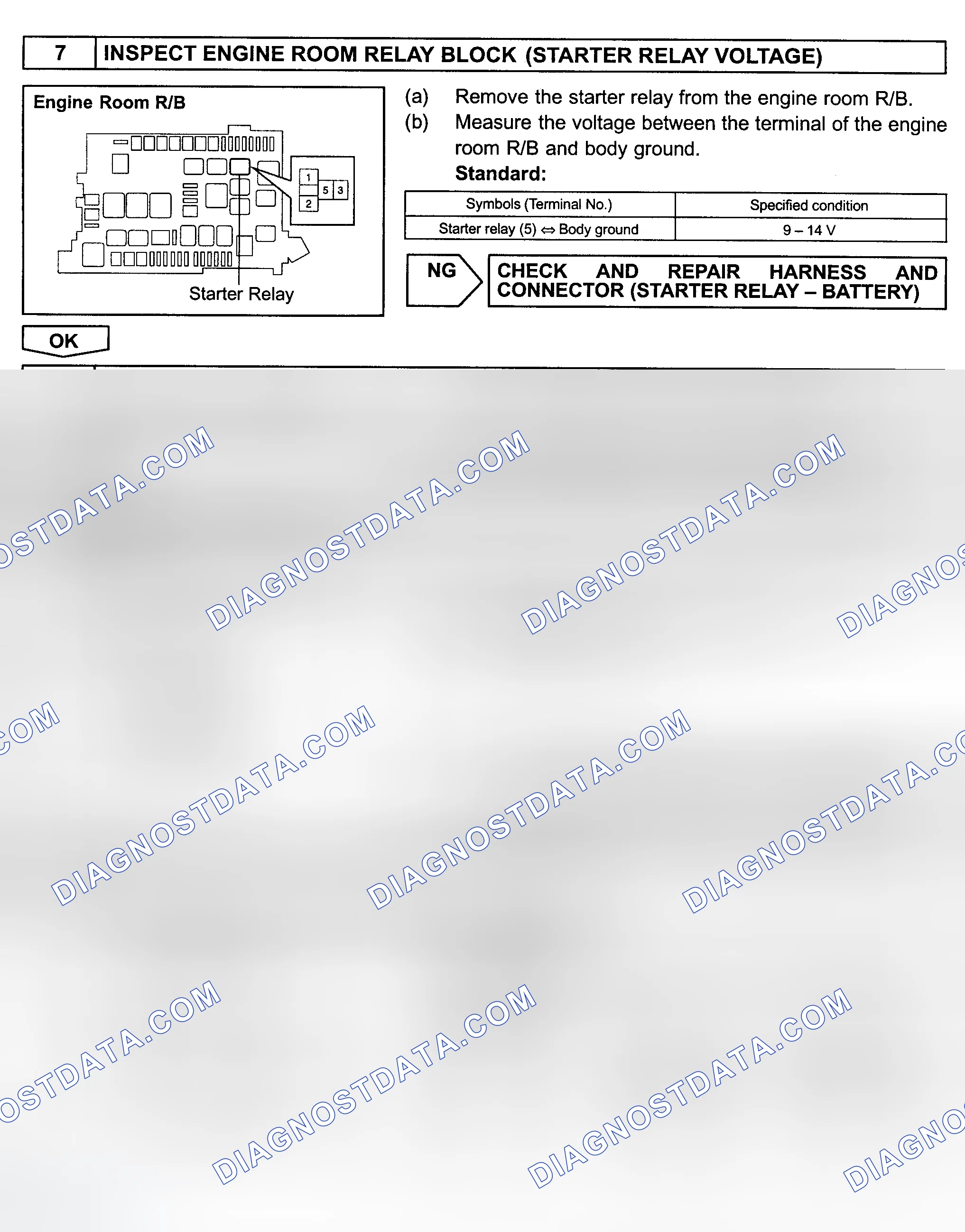 Scheme 239