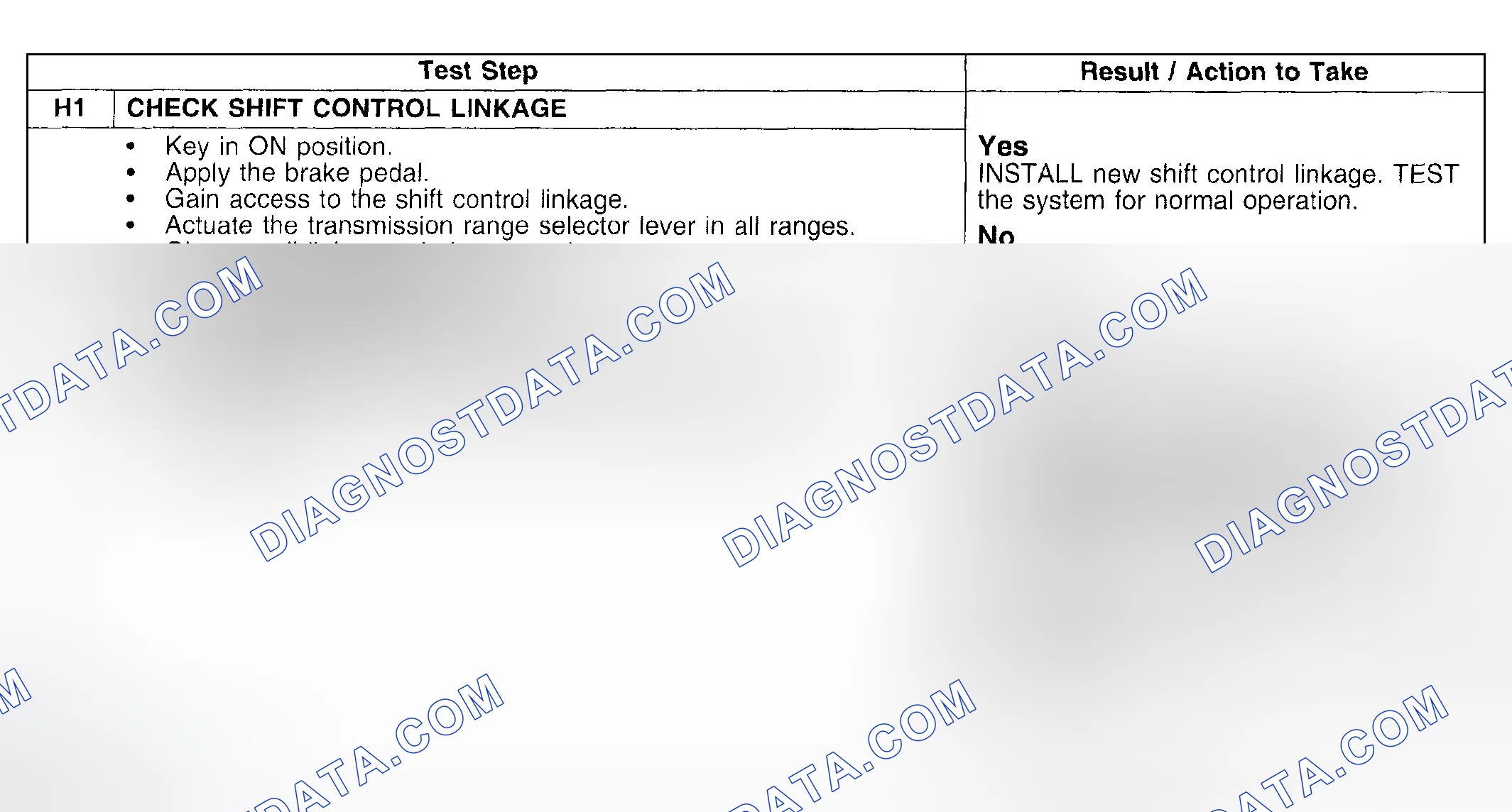 Scheme 484: Possible Causes