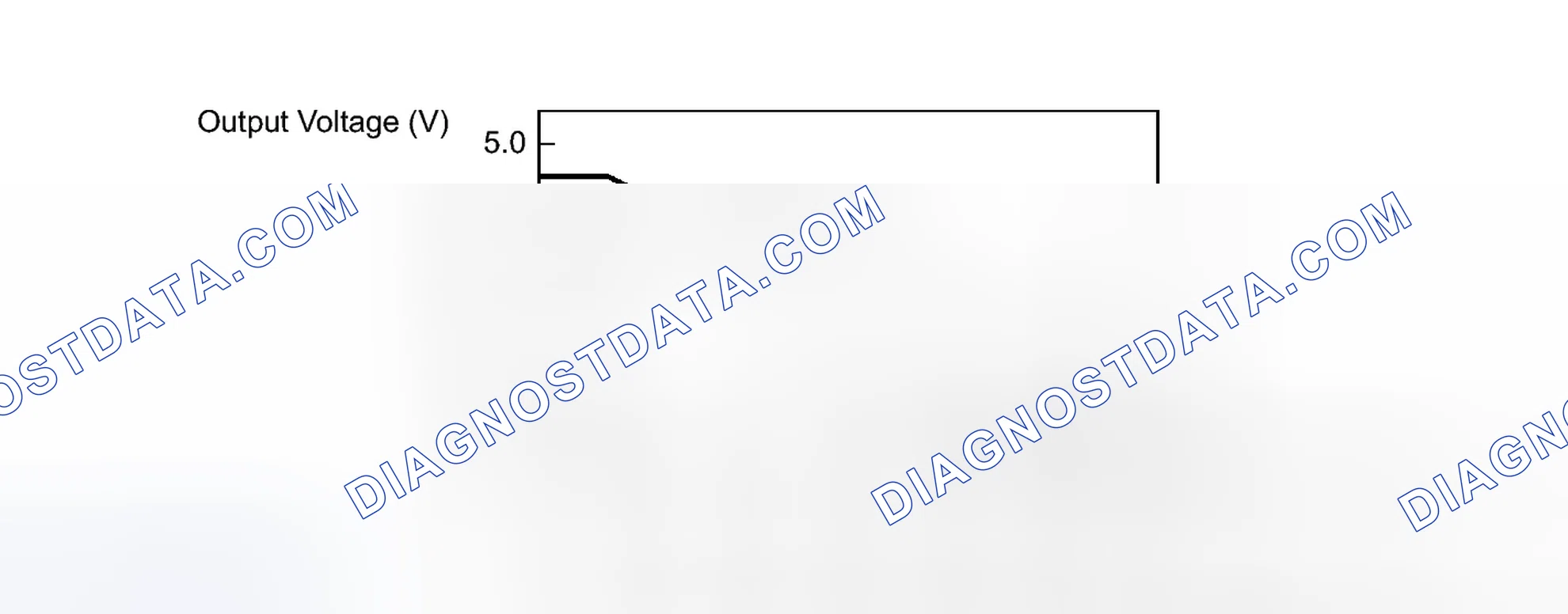 Scheme 30: DESCRIPTION