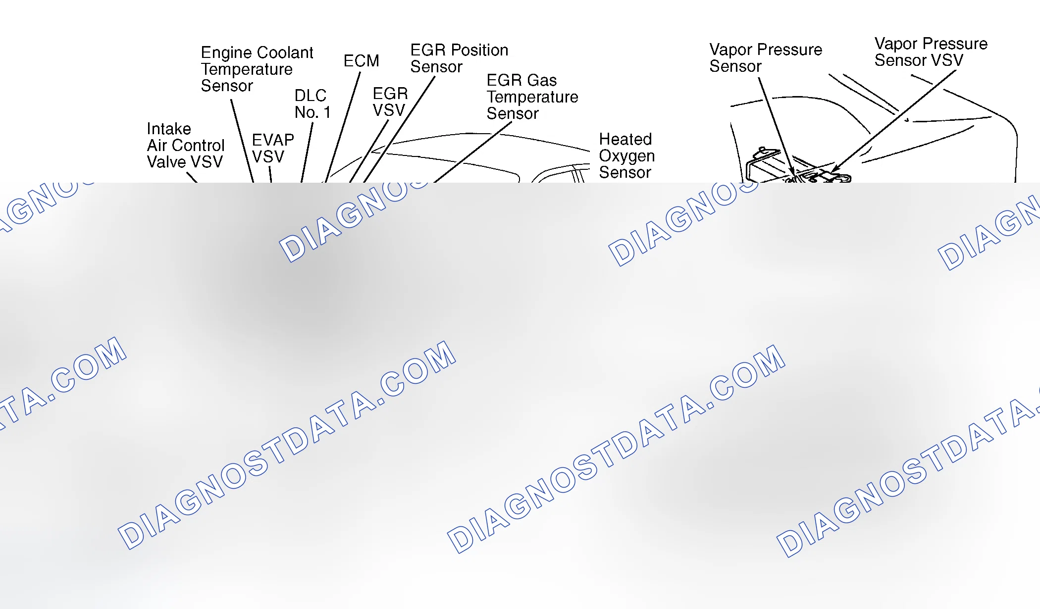 Scheme 3: ENGINE CONTROL SYSTEM