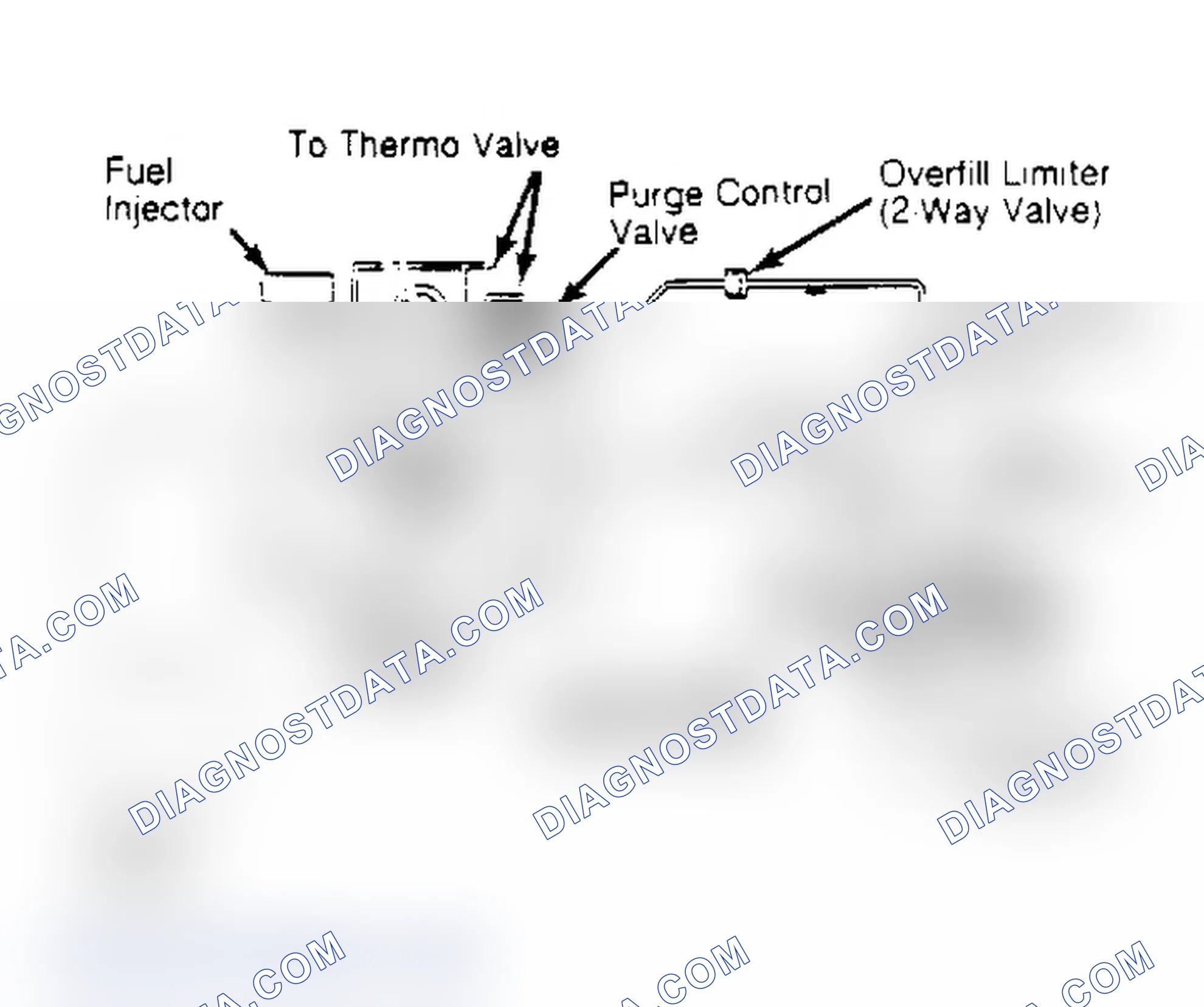 Fig. 9: Fuel Evaporation System (Starion)