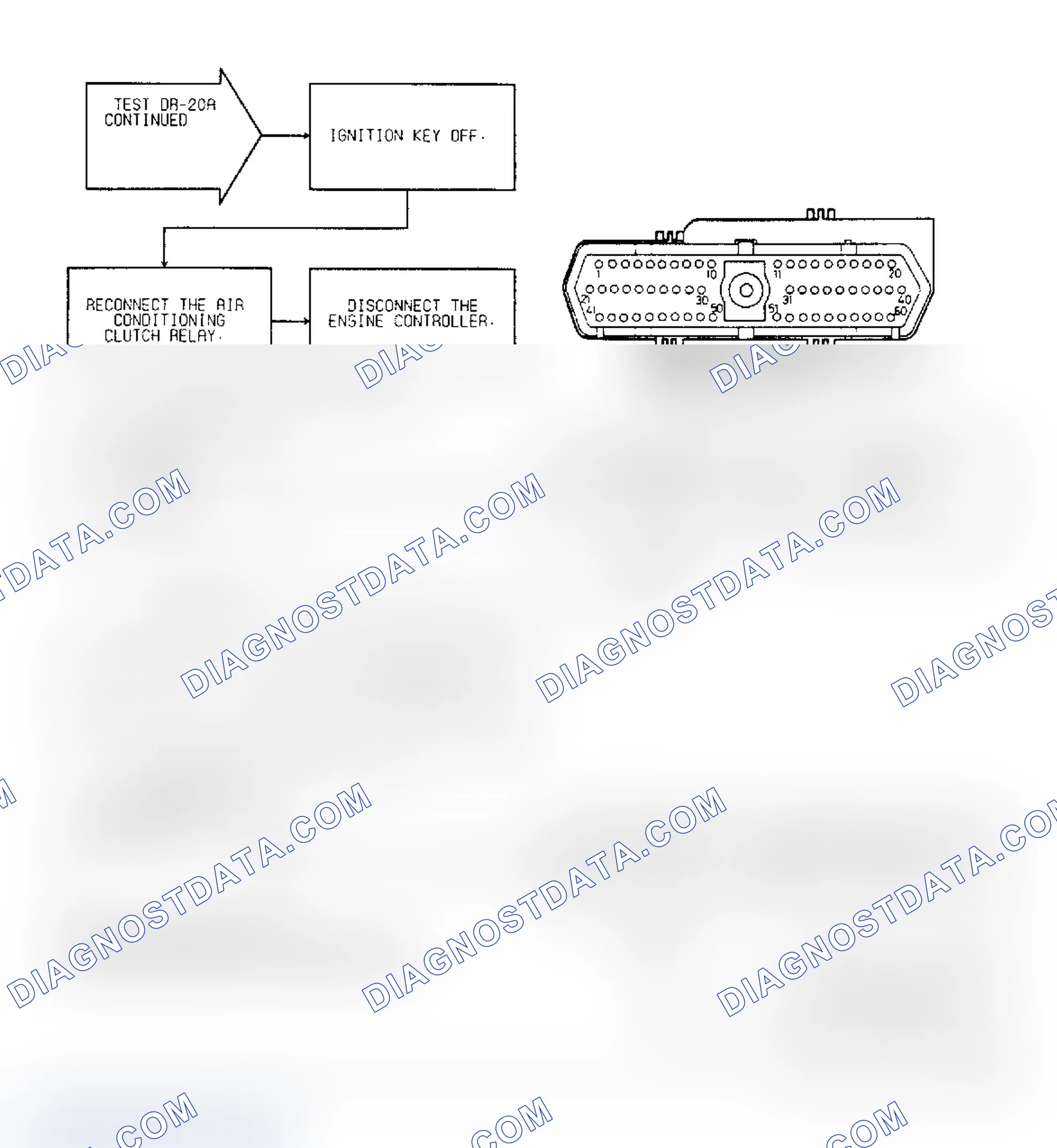 Scheme 131: Test DR-20A, Code 33: (2 of 2) A/C Clutch Relay Circuit