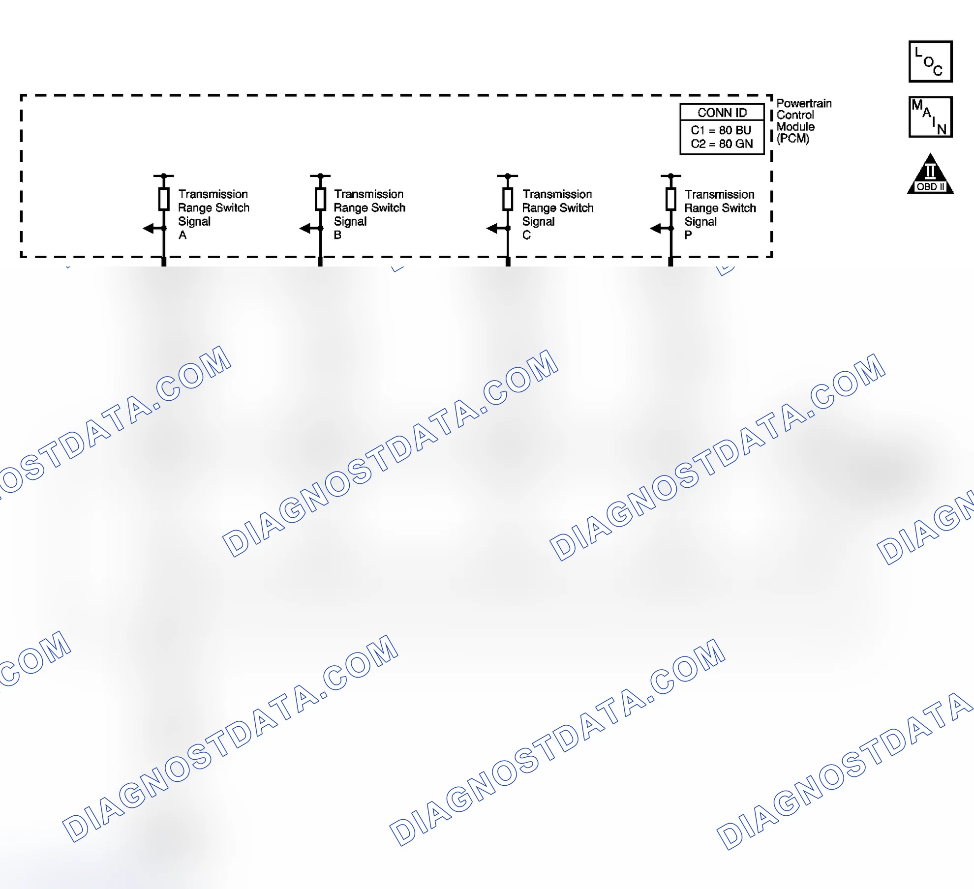 Scheme 177: Range Selector Displays Incorrect Range