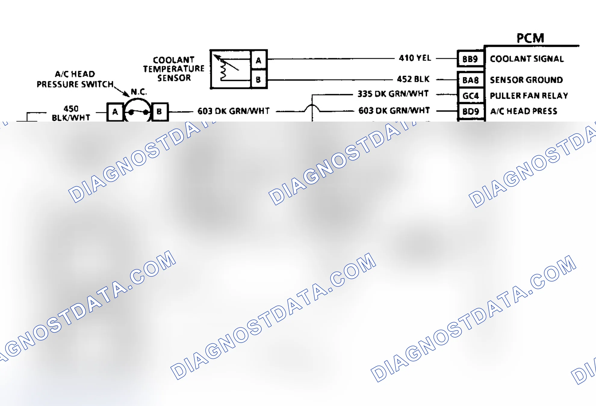 Scheme 45: Diagnostic Aids