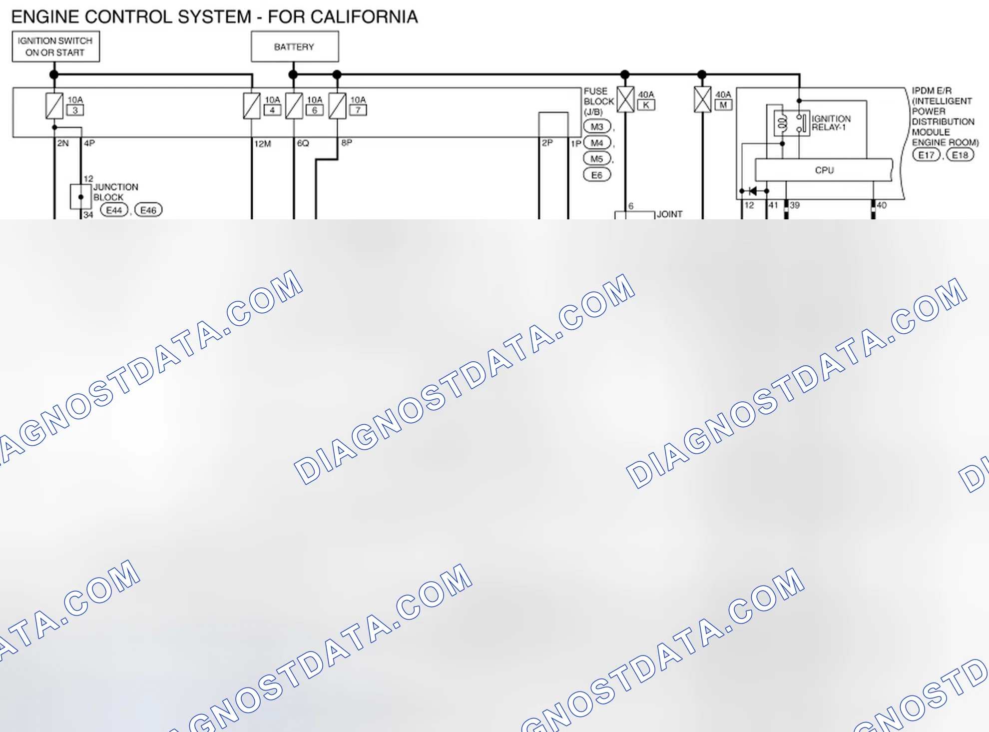 Scheme 86: Wiring Diagram