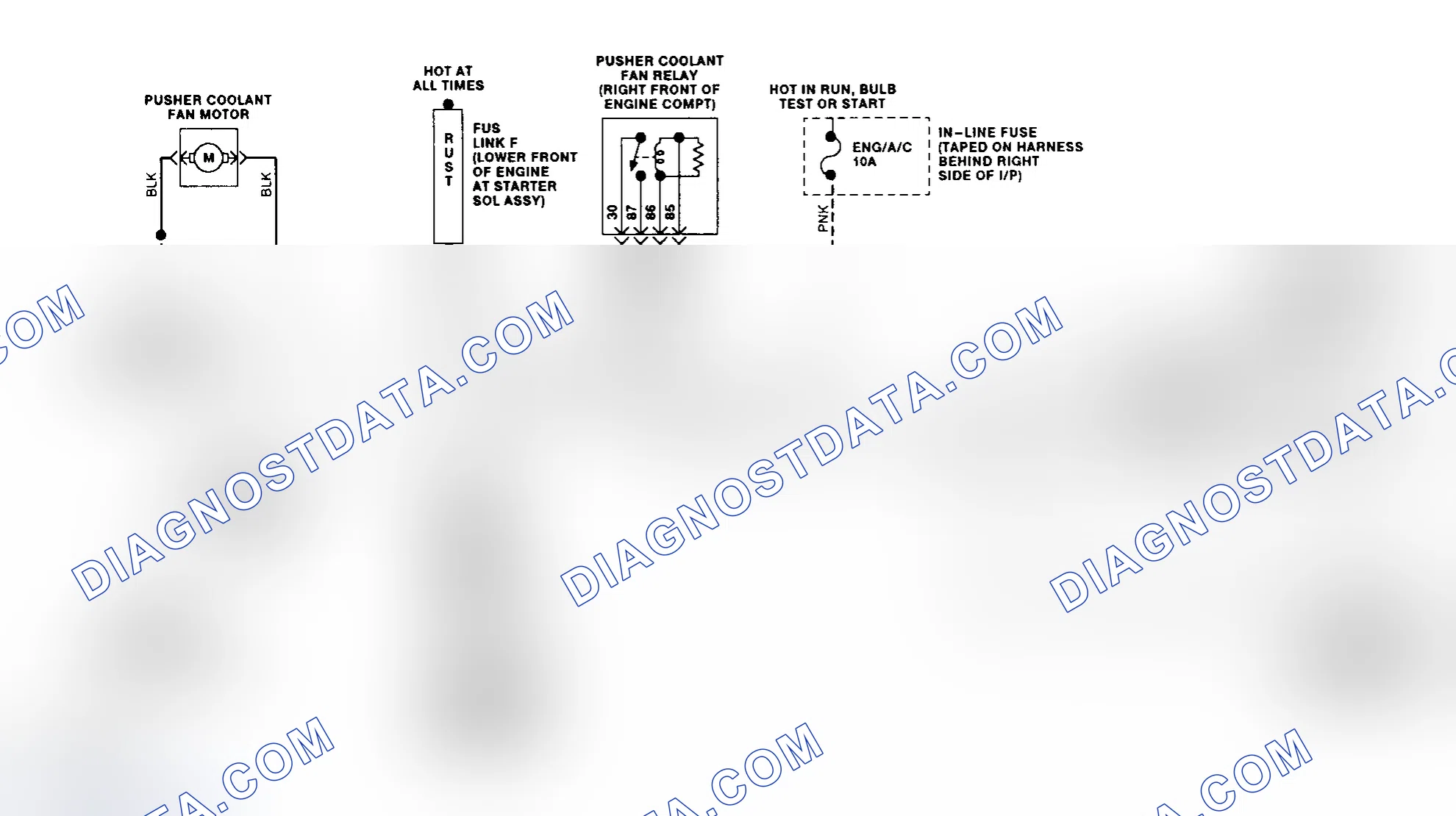 Scheme 3: Cooling Fan Circuit Wiring Diagram ("A" Body - 3.1L VIN M)