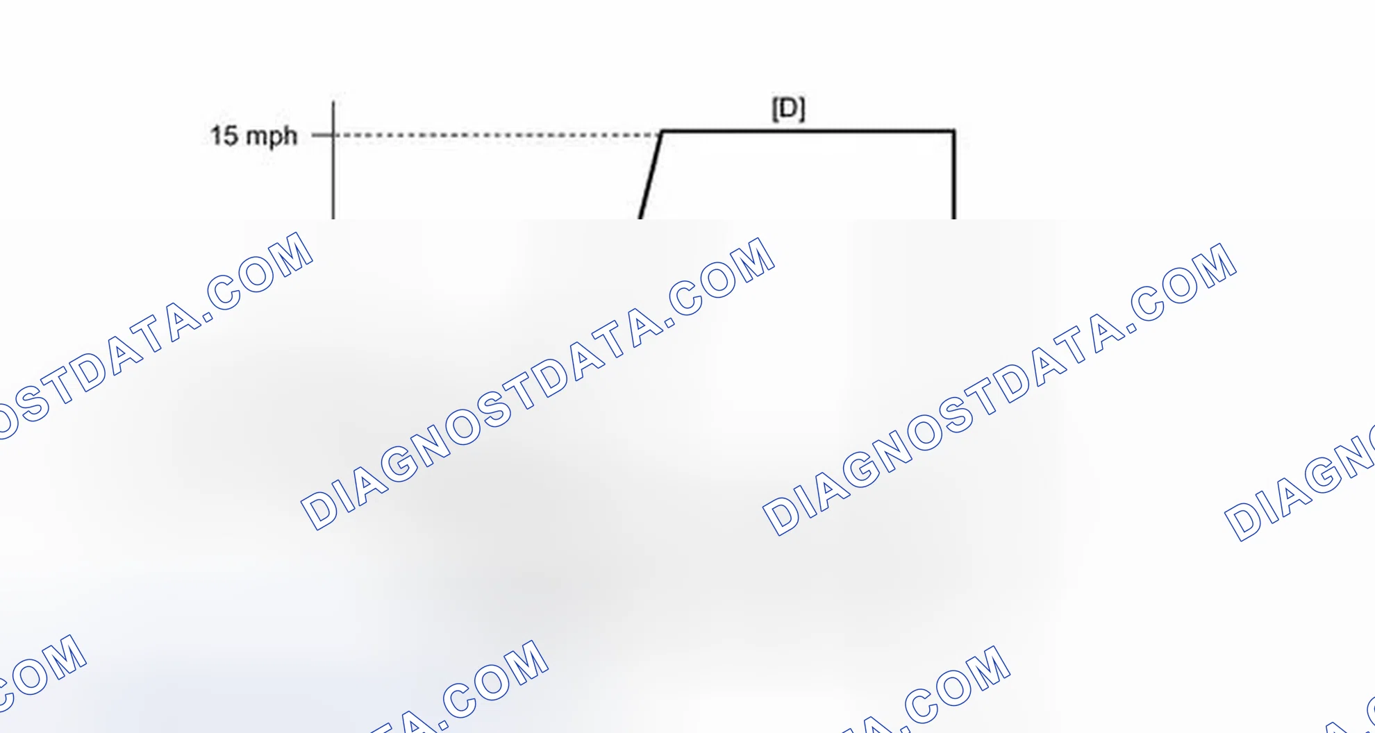 Scheme 554: CONFIRMATION DRIVING PATTERN