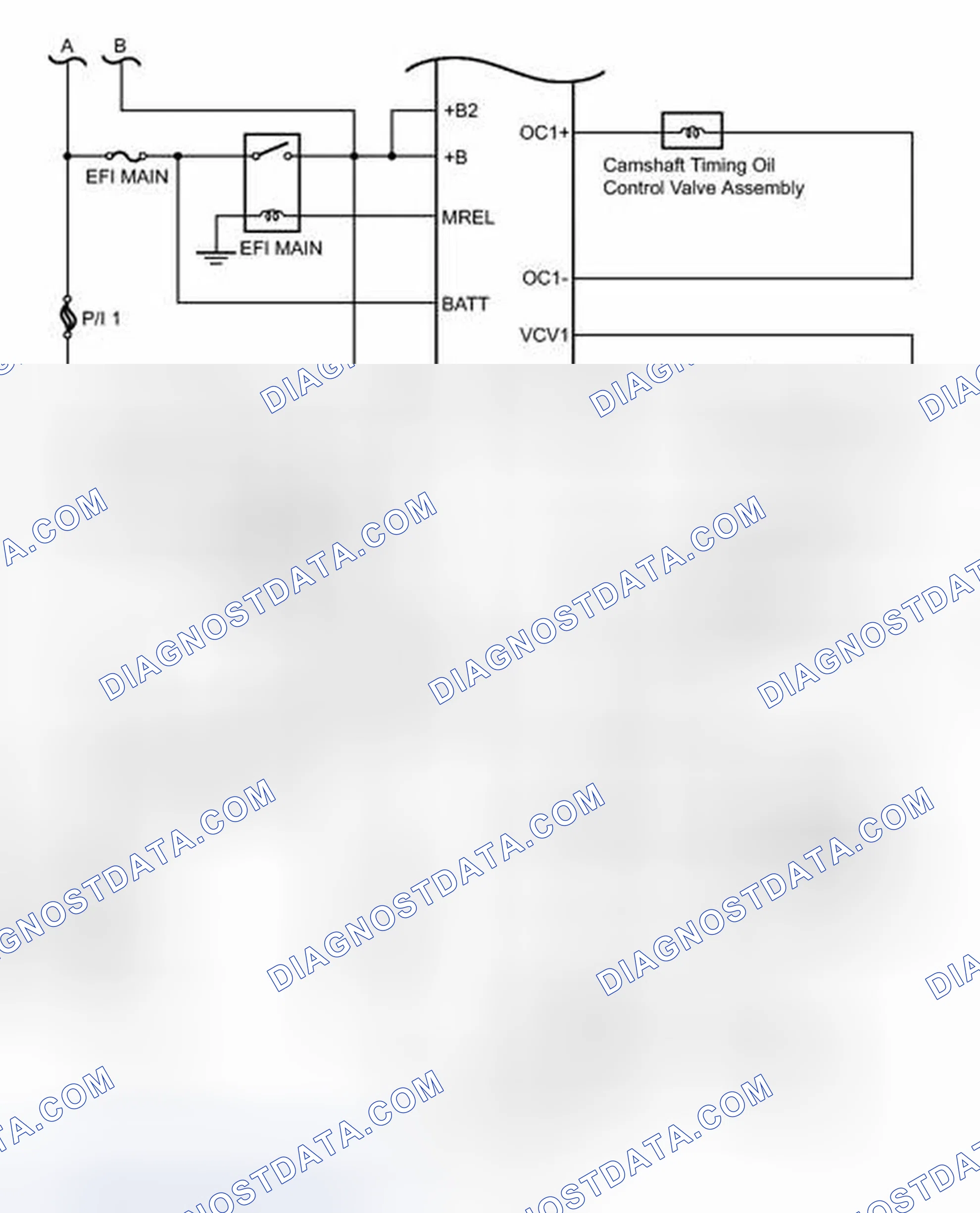Scheme 31