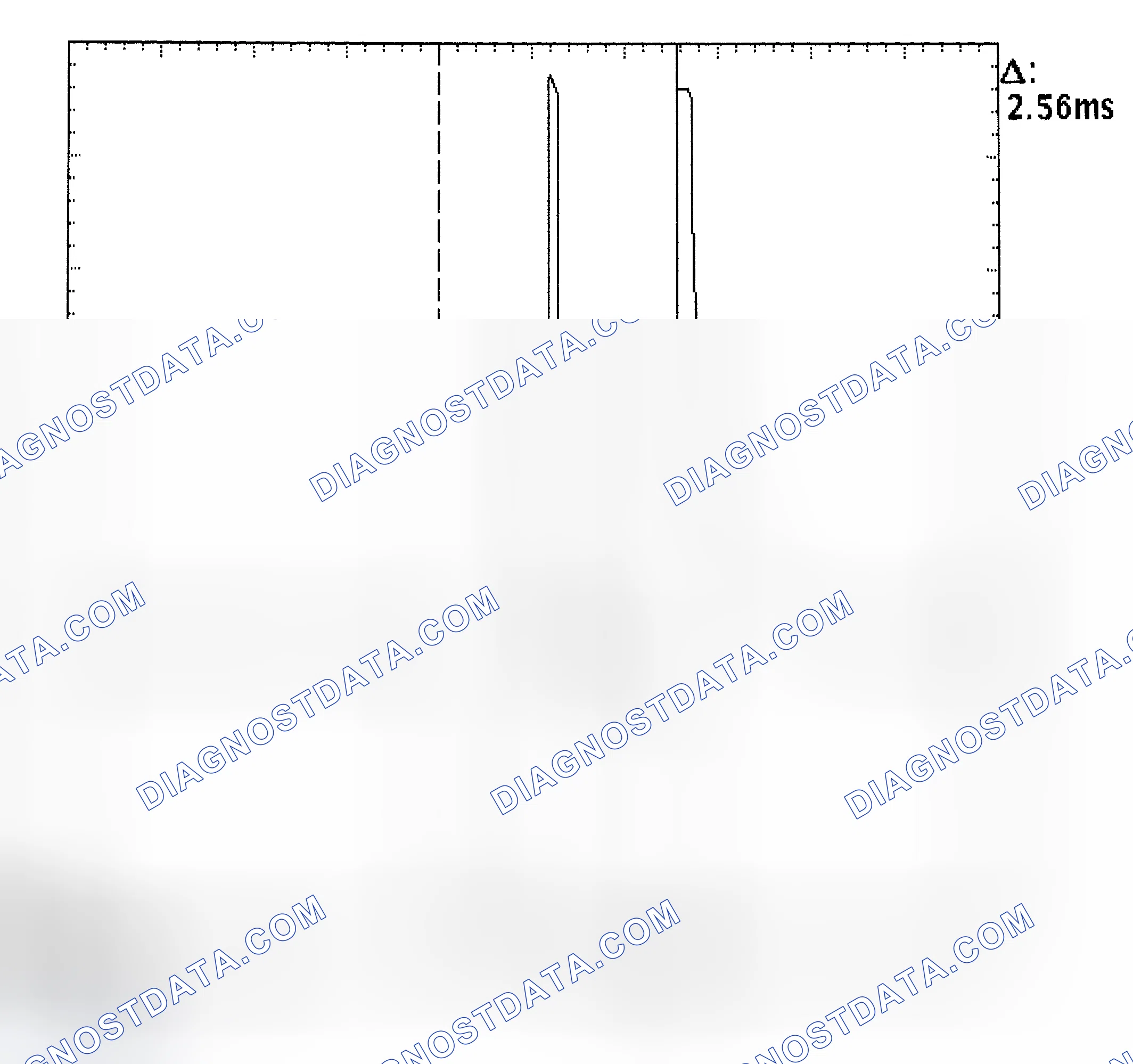 Scheme 27: Injector Bank - Known Good - Voltage Pattern