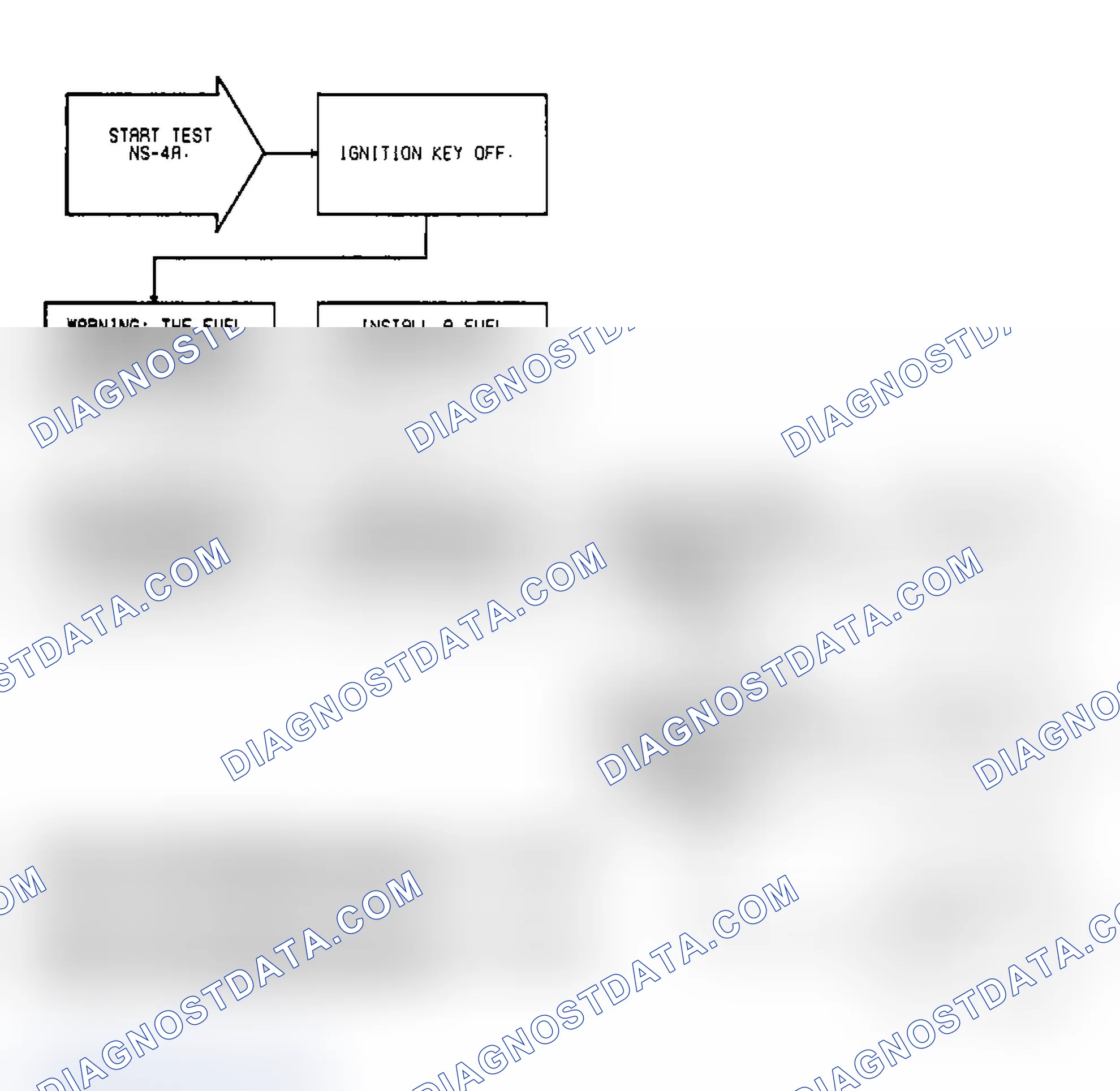 Scheme 18: Test NS-4A: (1 of 2) Fuel Pressure, TPS & Power Feed To Injectors