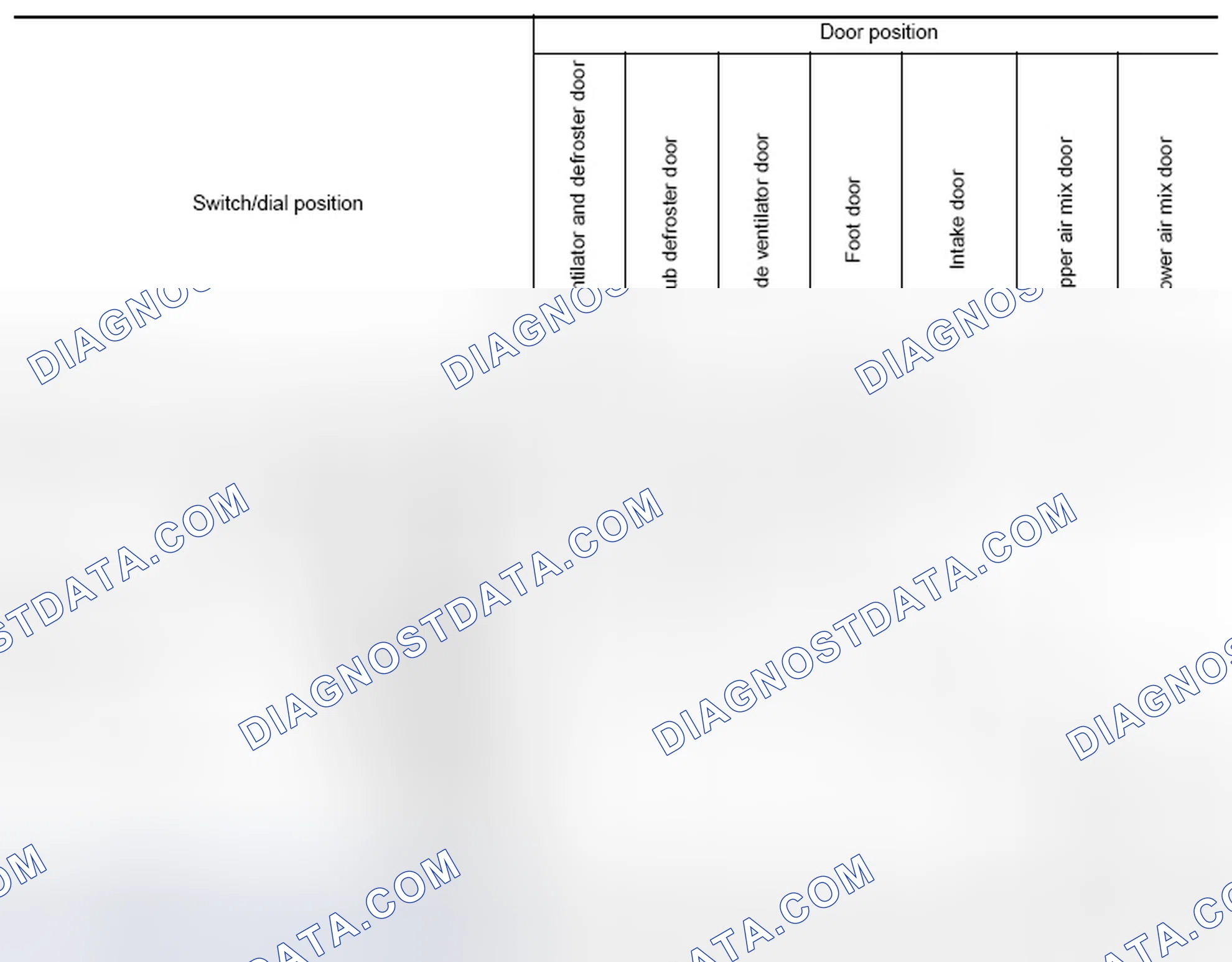 Scheme 94