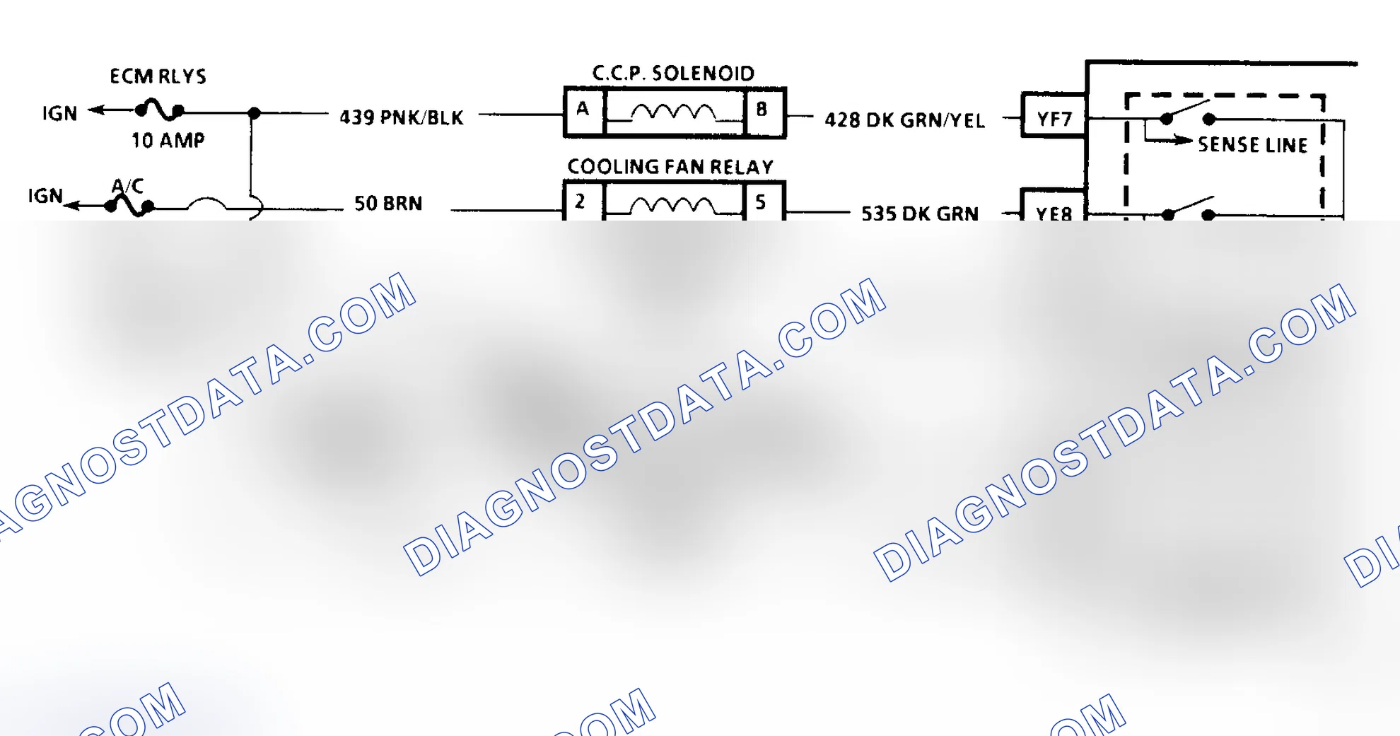 Scheme 145