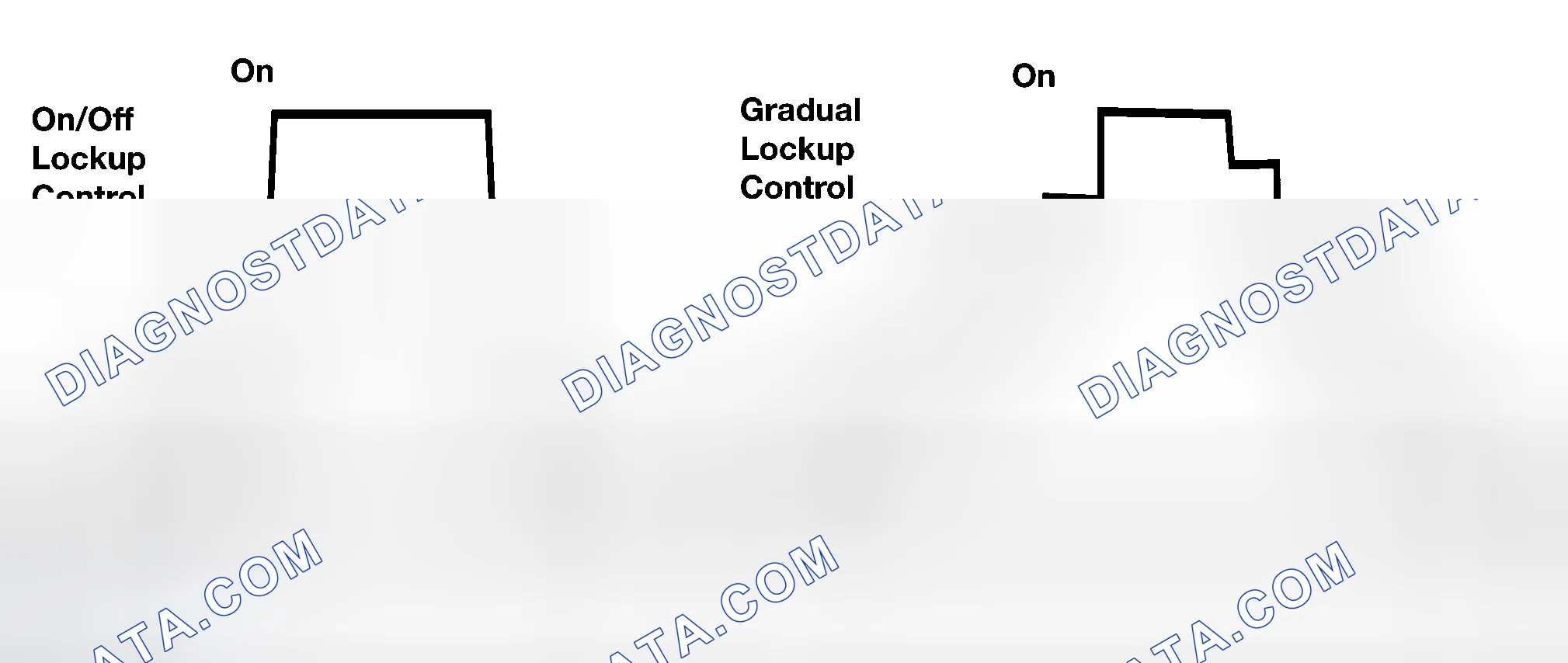 Scheme 4