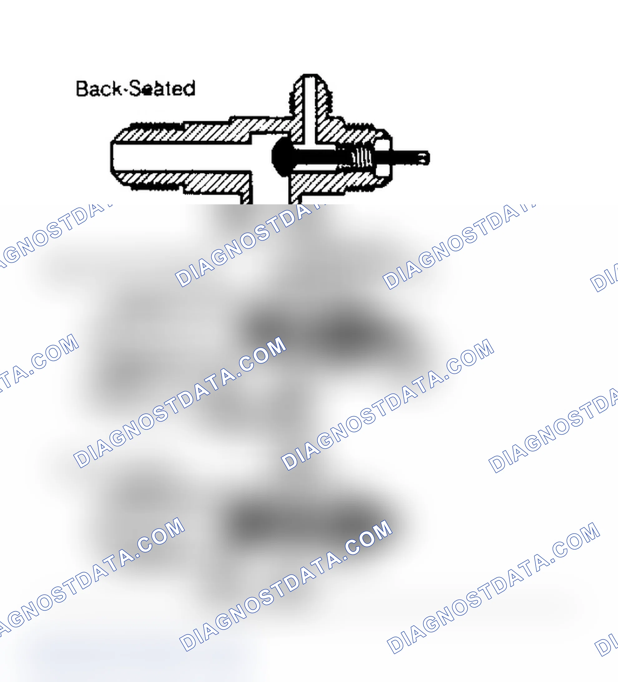 Scheme 2: Stem-Type Service Valve Positions