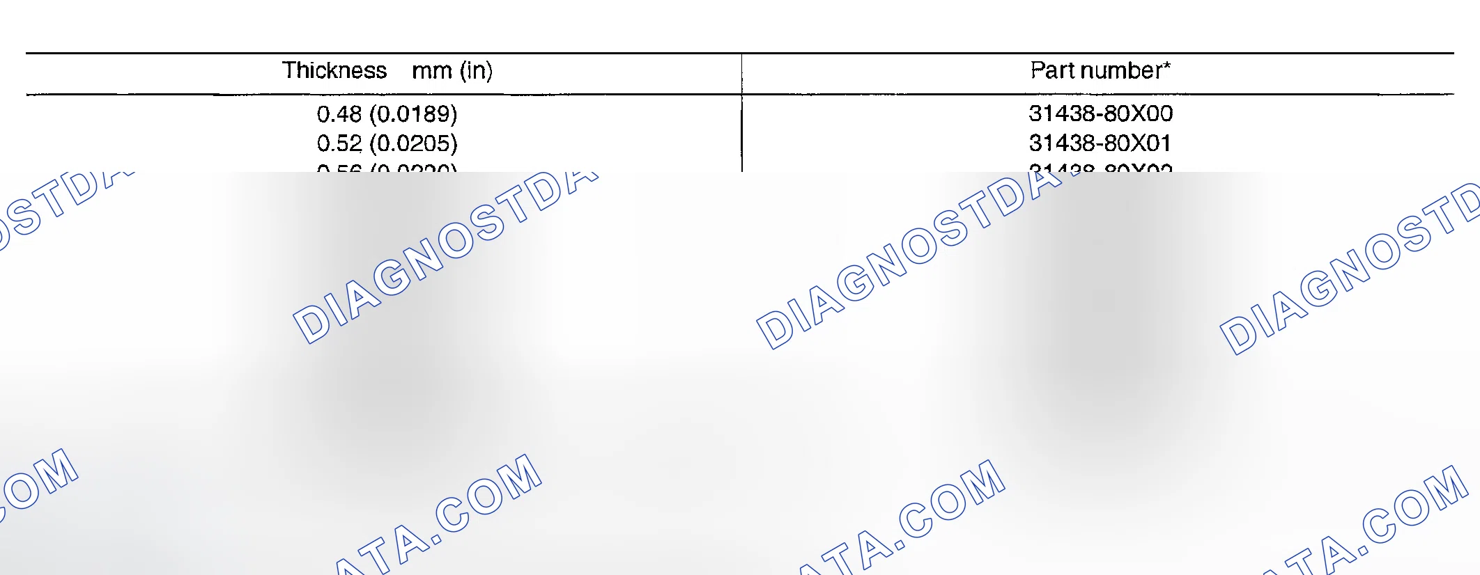 Scheme 125: DIFFERENTIAL SIDE BEARING PRELOAD ADJUSTING SHIMS