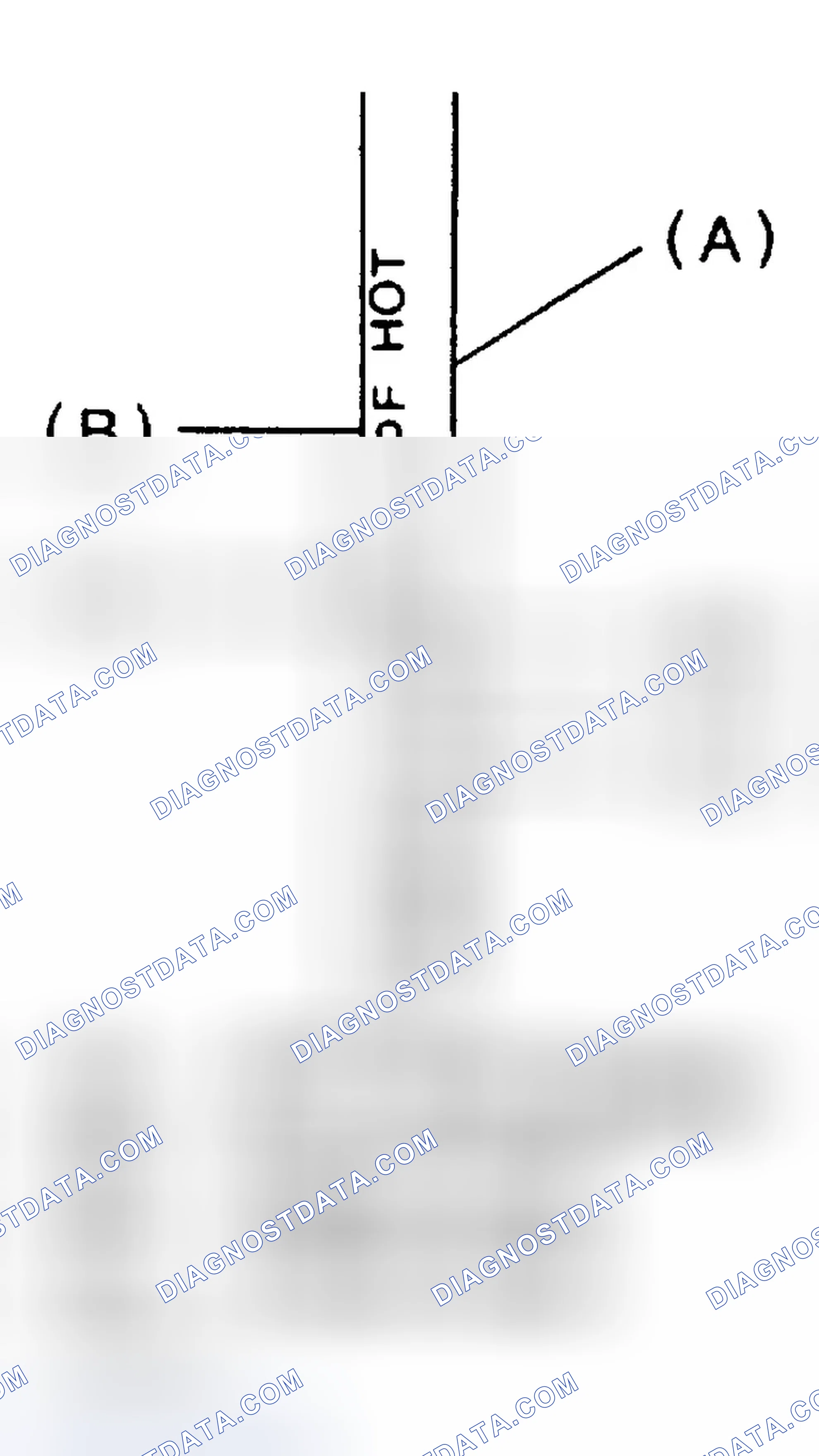 Scheme 17: Front Differential