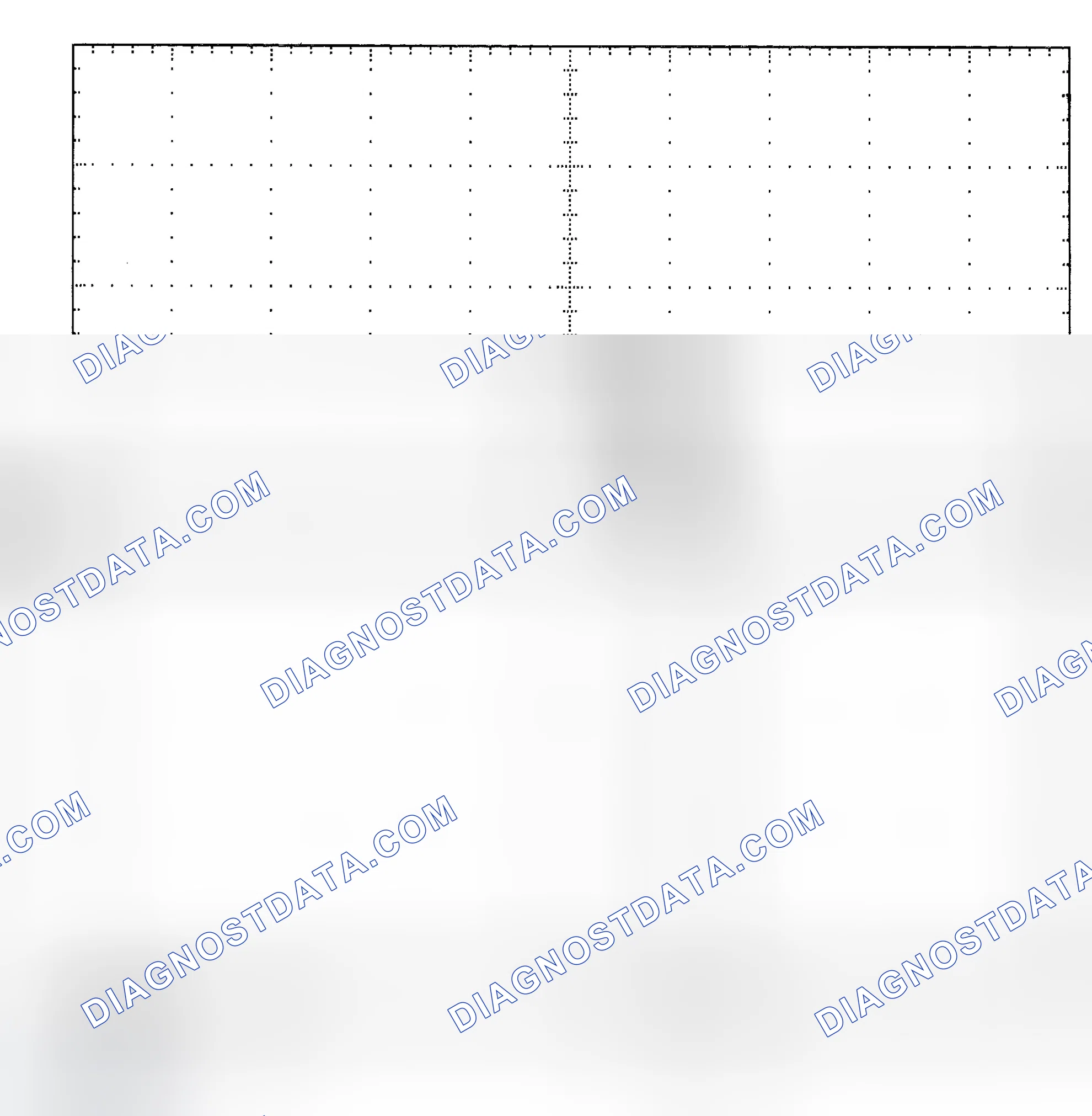 Scheme 25: Single Injector - Known Good - Voltage Pattern