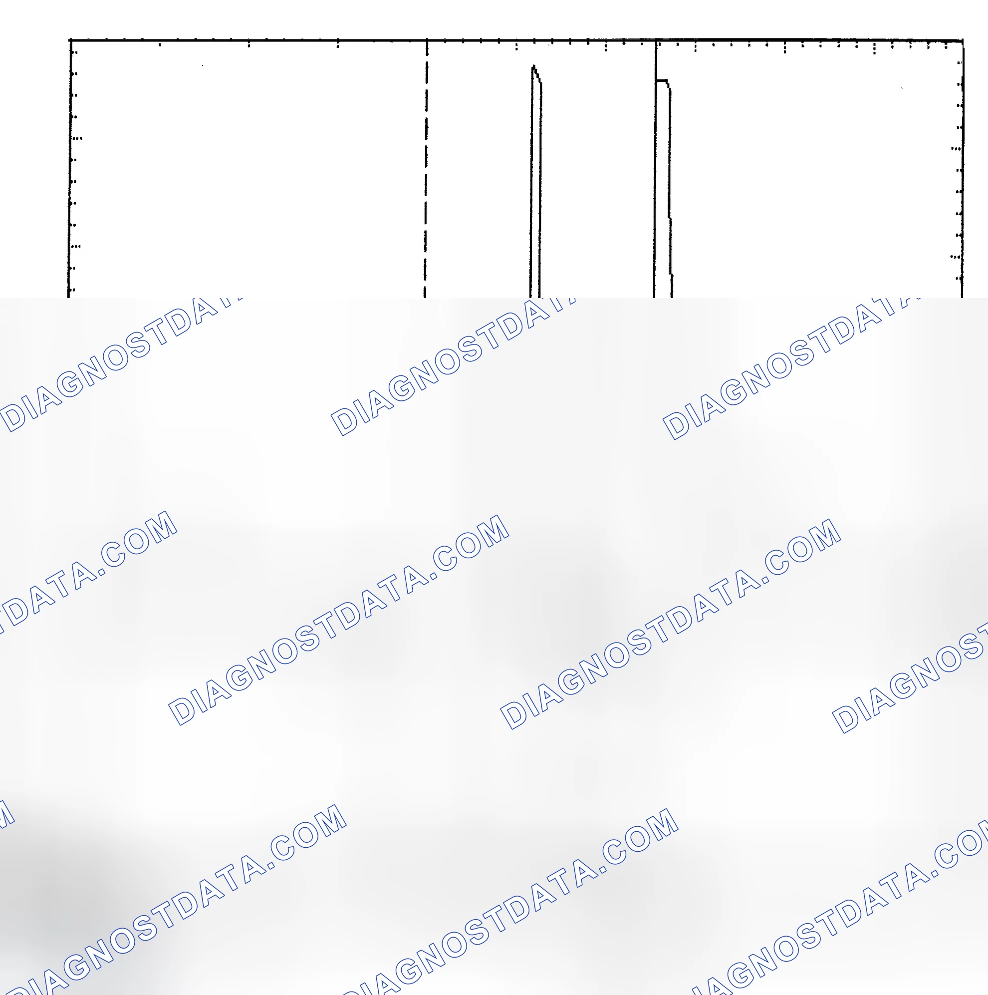 Scheme 6: Identifying Current Controlled Type Injector Pattern