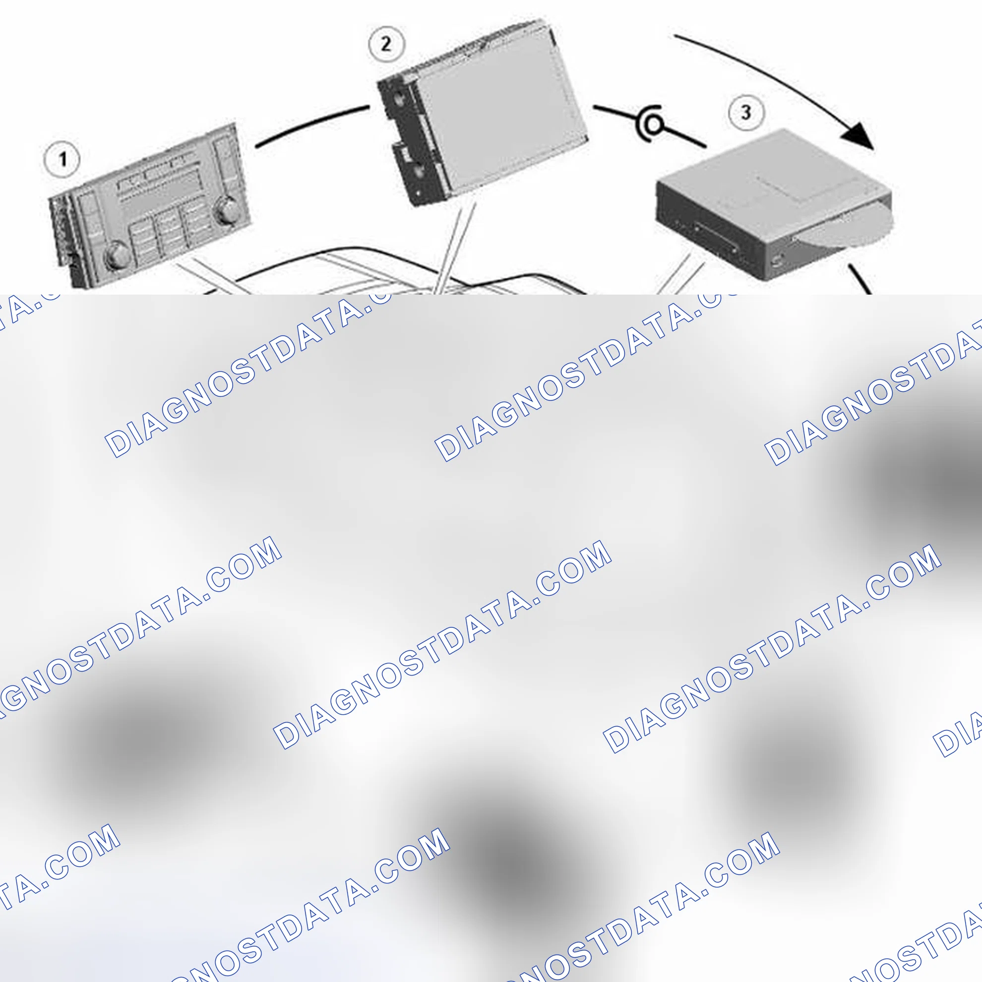 Scheme 47: MEDIA ORIENTED SYSTEMS TRANSPORT (MOST)
