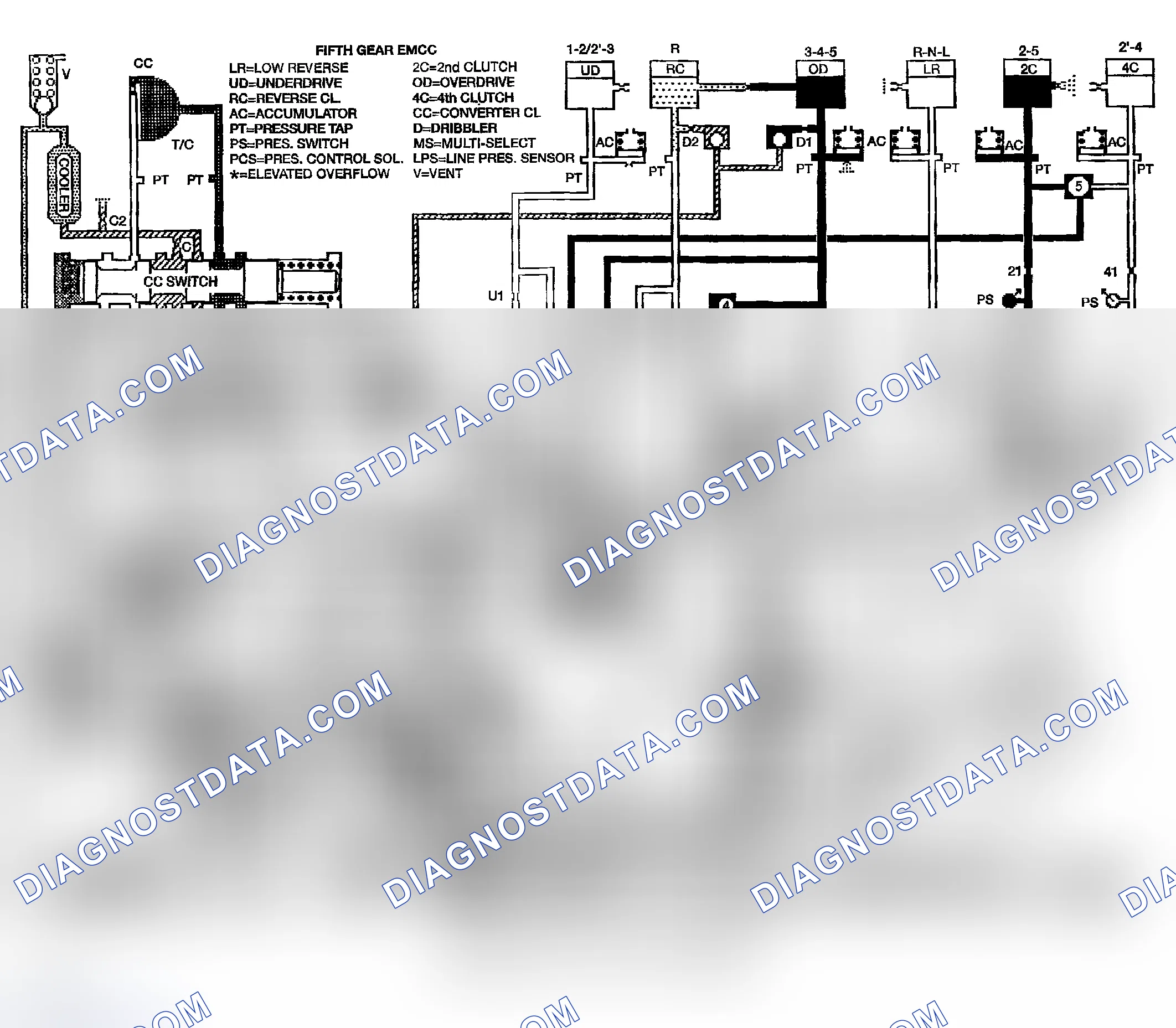 Scheme 1146
