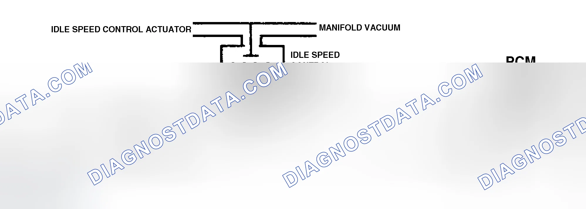 Scheme 121: Code 36 Schematic ("C" & "K" Series) Idle Speed Actuator Fault