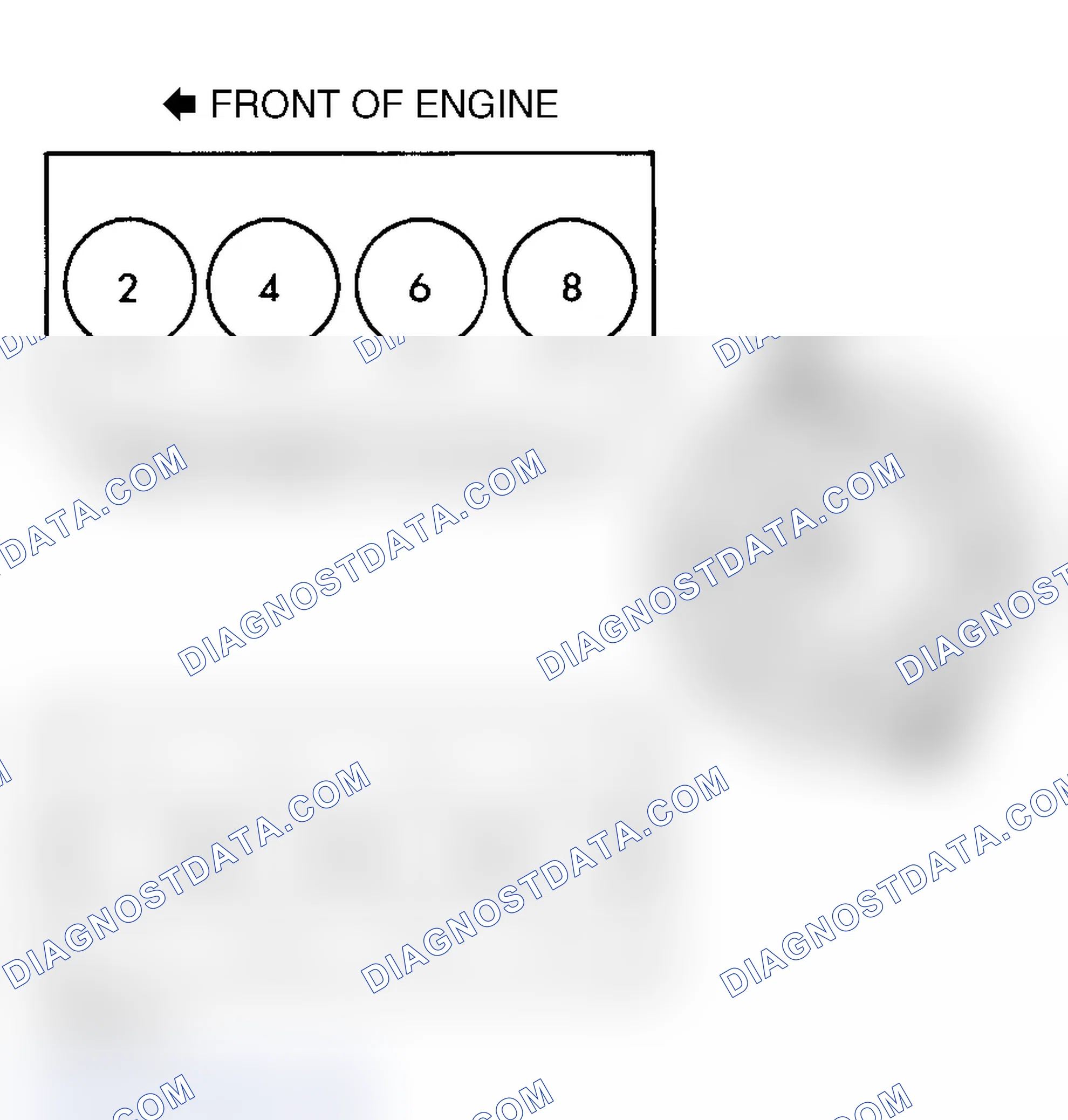 Scheme 5: Firing Order & Distributor Rotation (5.2L & 5.9L)