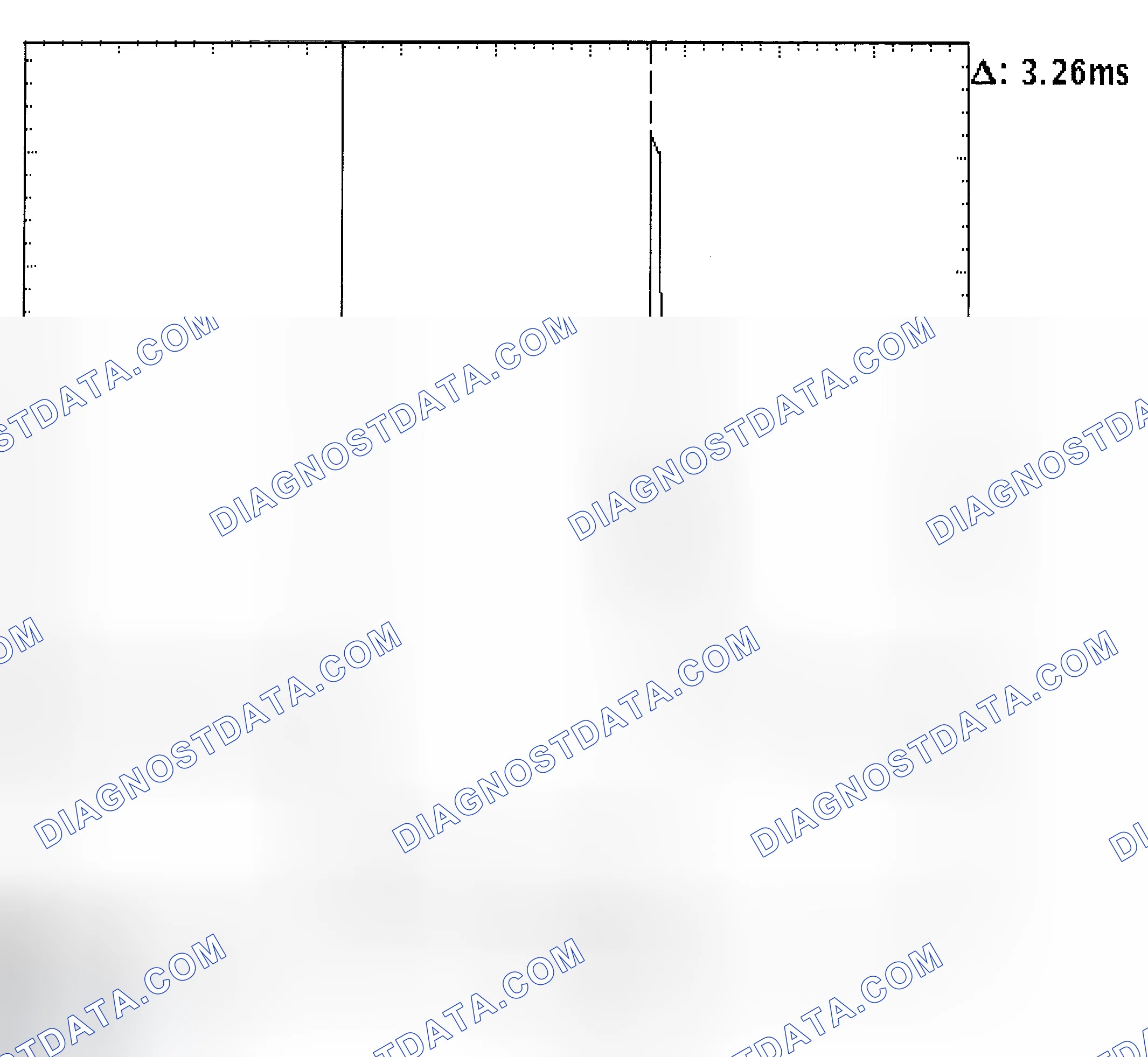 Scheme 22: Injector Bank - Known Good - Voltage Pattern