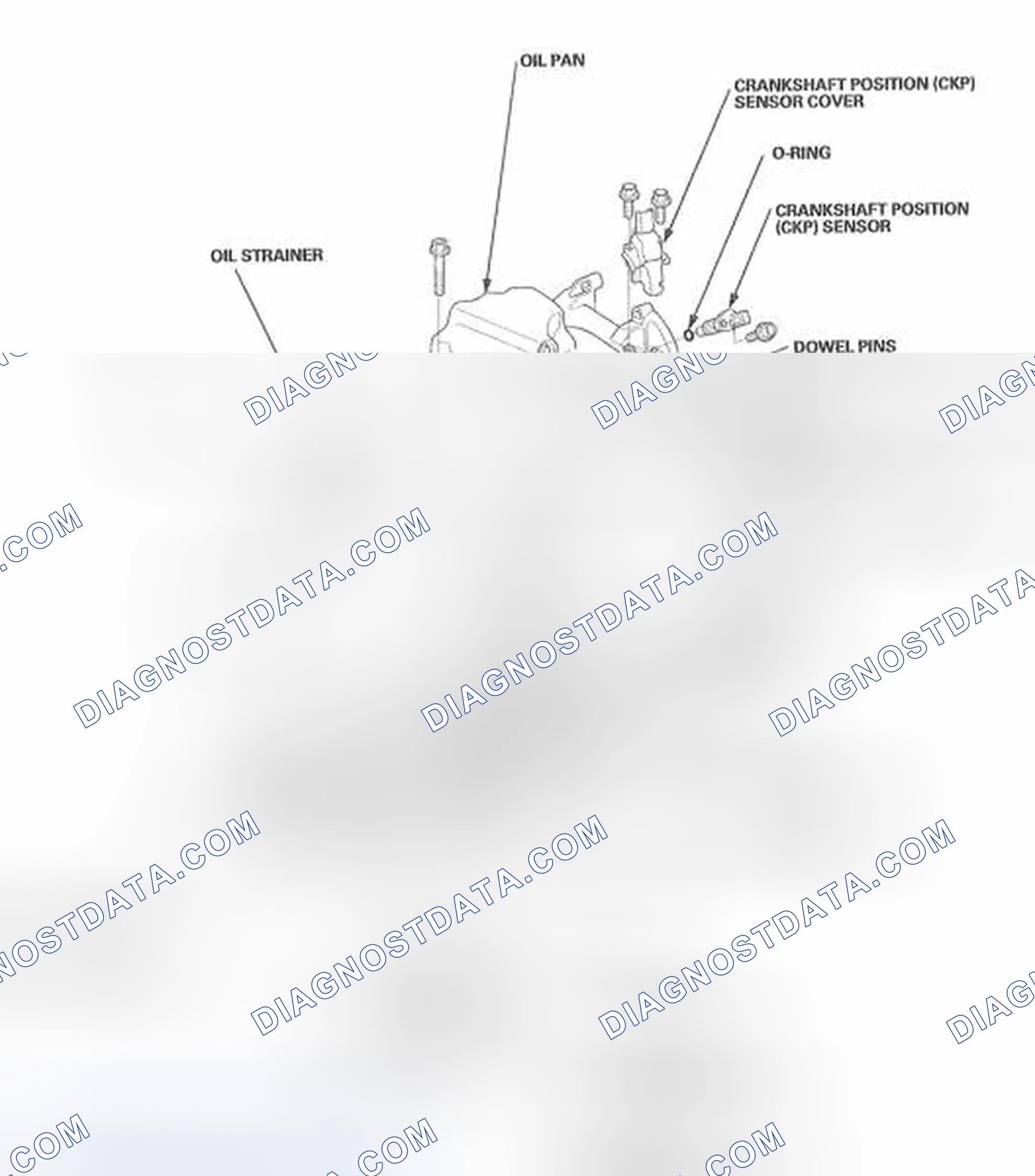 Scheme 289: Component Location Index