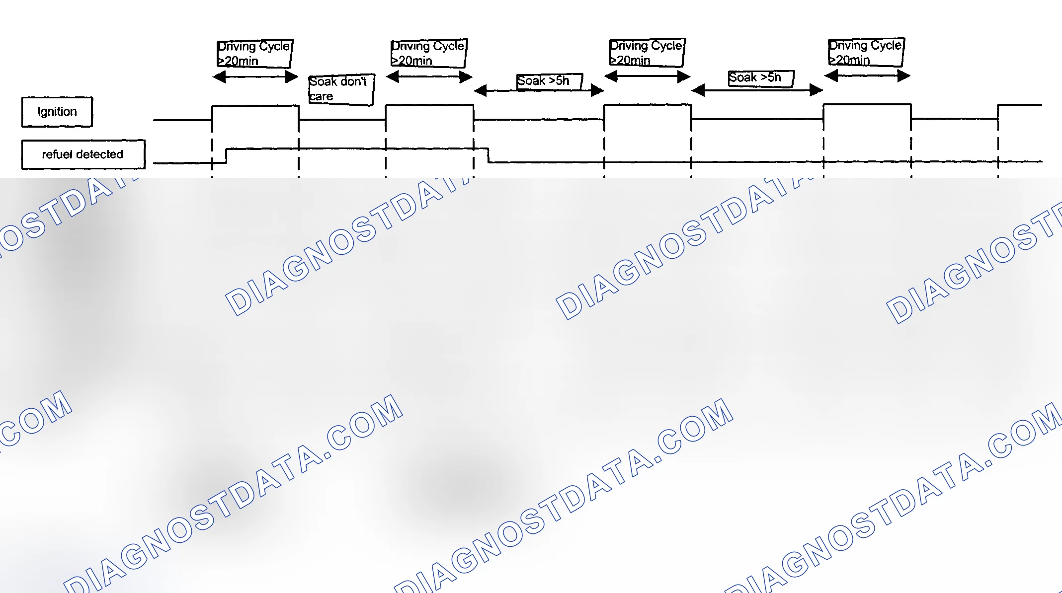 Scheme 137