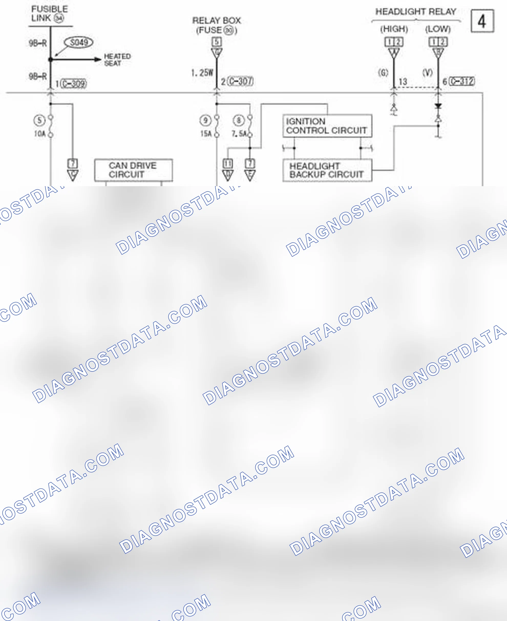 Scheme 492