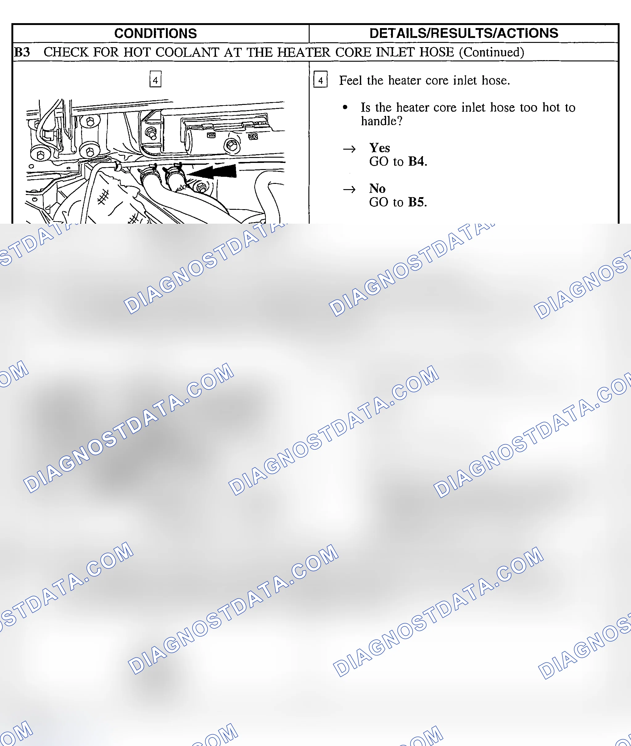 Scheme 105