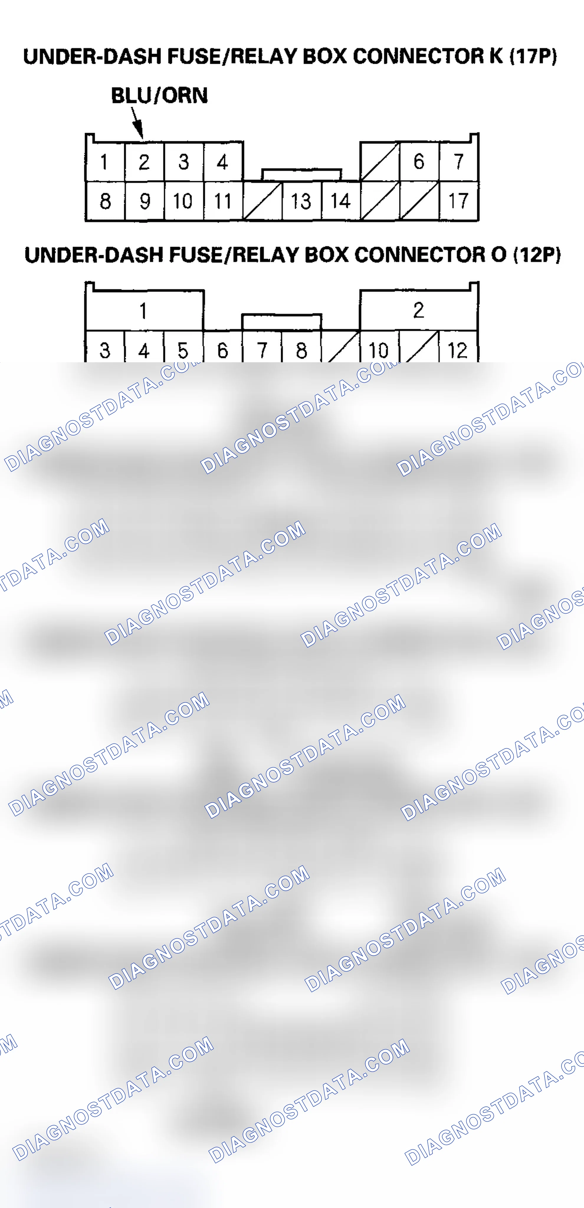 Scheme 3: Control Unit Input Test
