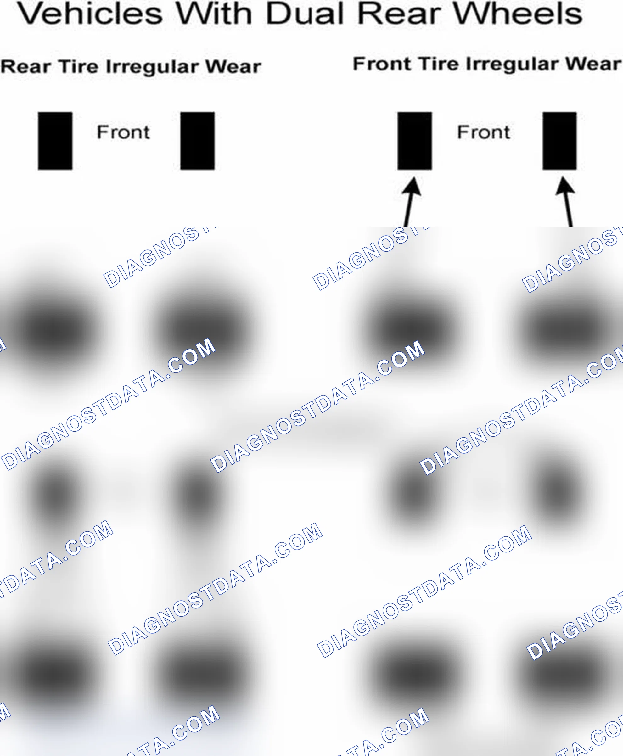 Scheme 30: Popular Tire Rotation Patterns - With Dual Rear Wheels