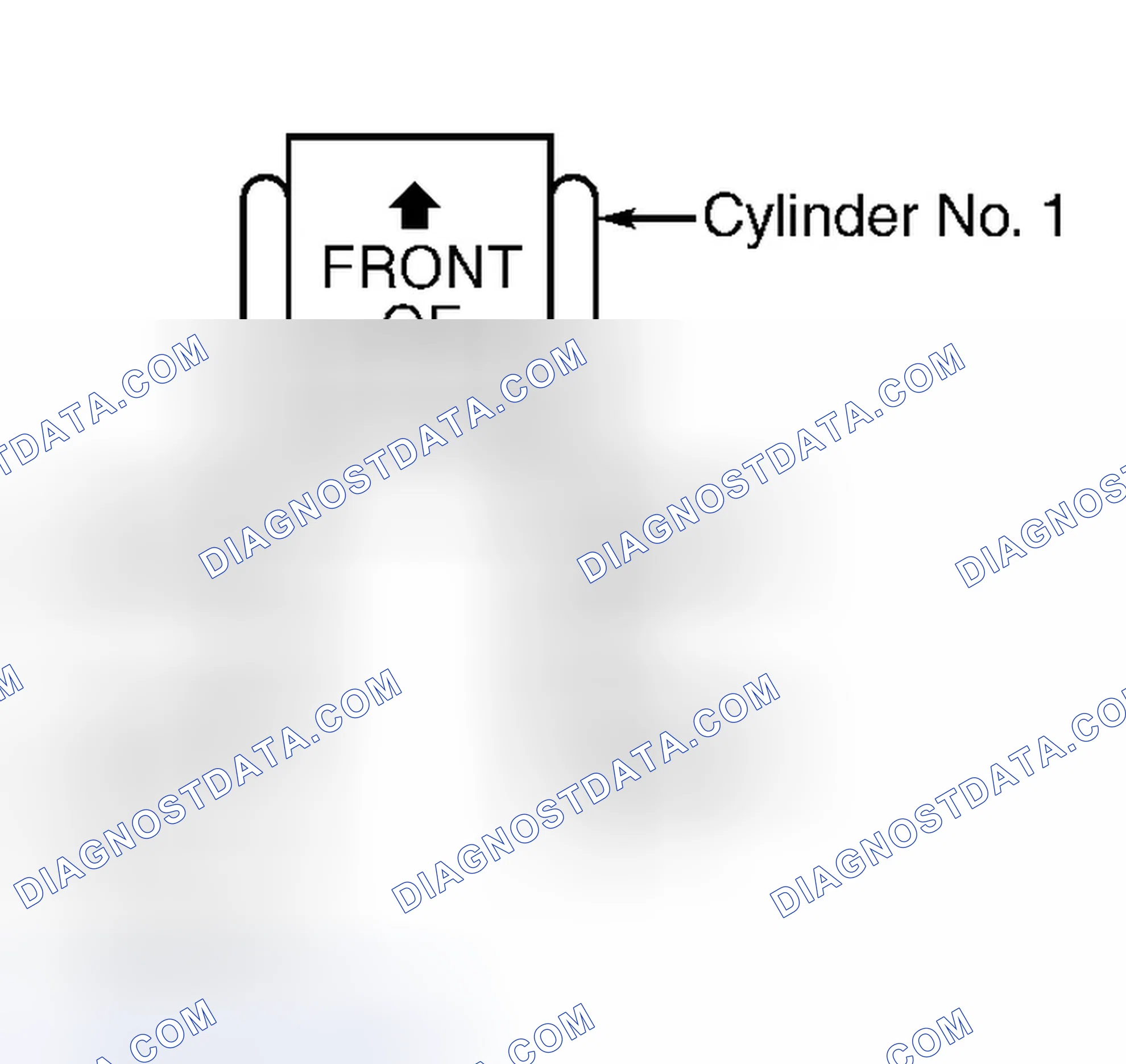 Scheme 32: Locating HO2S (V8 Or V6 With Dual Exhaust)